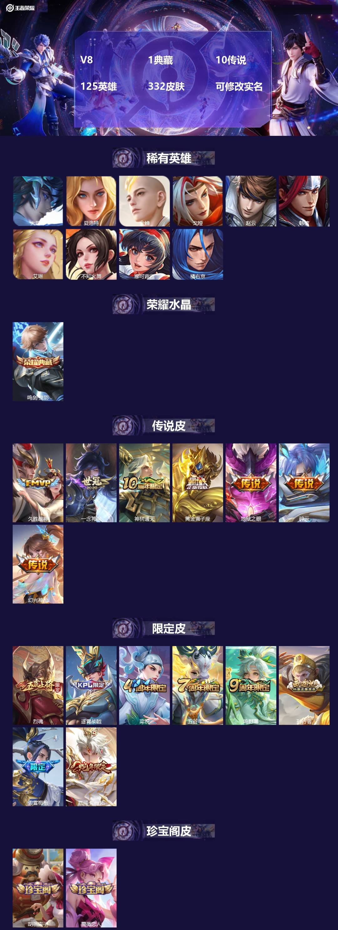 王者荣耀账号安卓QQ125英雄-332皮肤-[]V8 1典藏 10传说 125英雄 332皮肤 可修改实名 
【英雄全皮