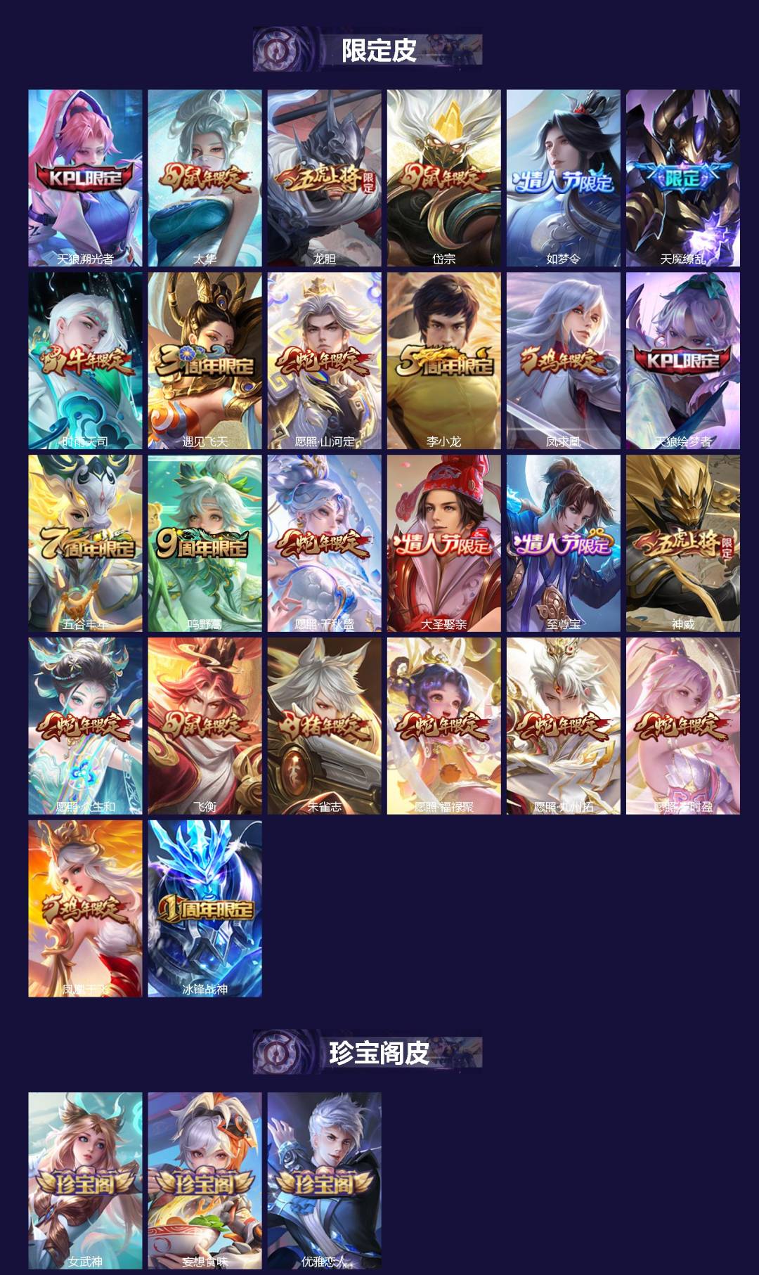 WZQM3382906王者荣耀账号详情图3