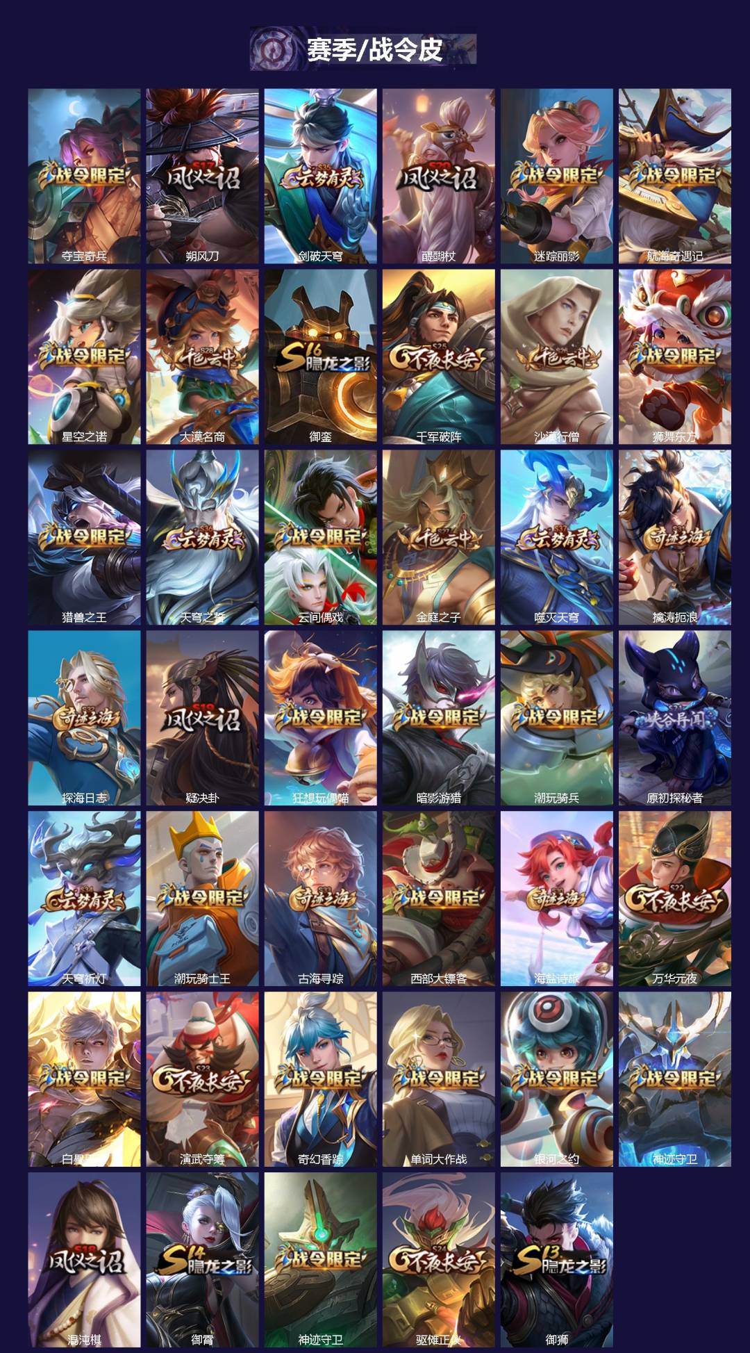 WZQM3382906王者荣耀账号详情图4