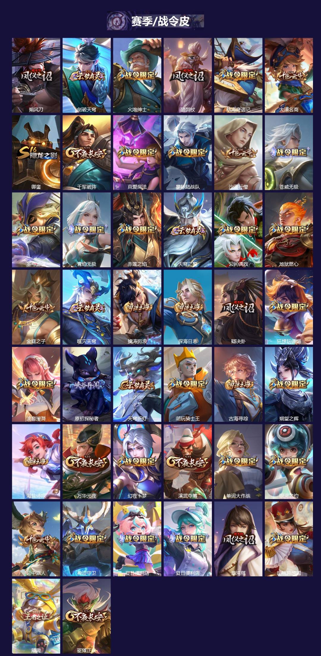 WZQM3382914王者荣耀账号详情图3