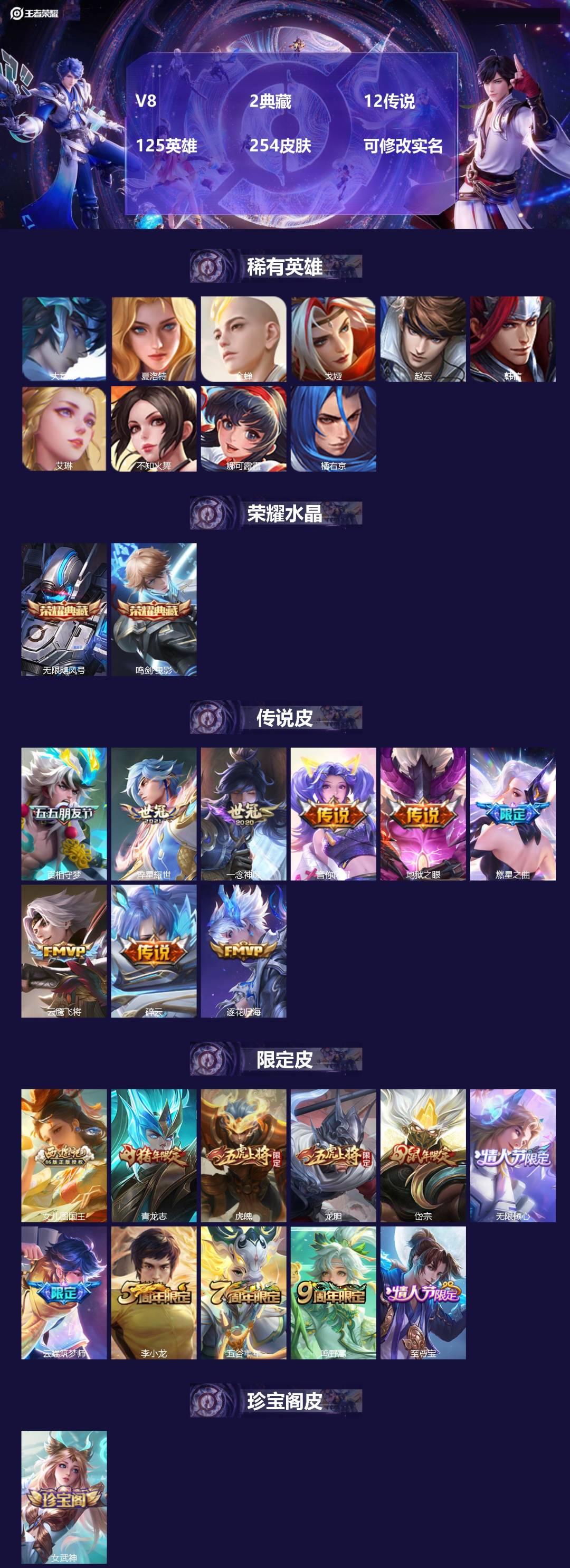 王者荣耀账号安卓QQ125英雄-254皮肤-[]V8 2典藏 12传说 125英雄 254皮肤 可修改实名 
【稀有英雄