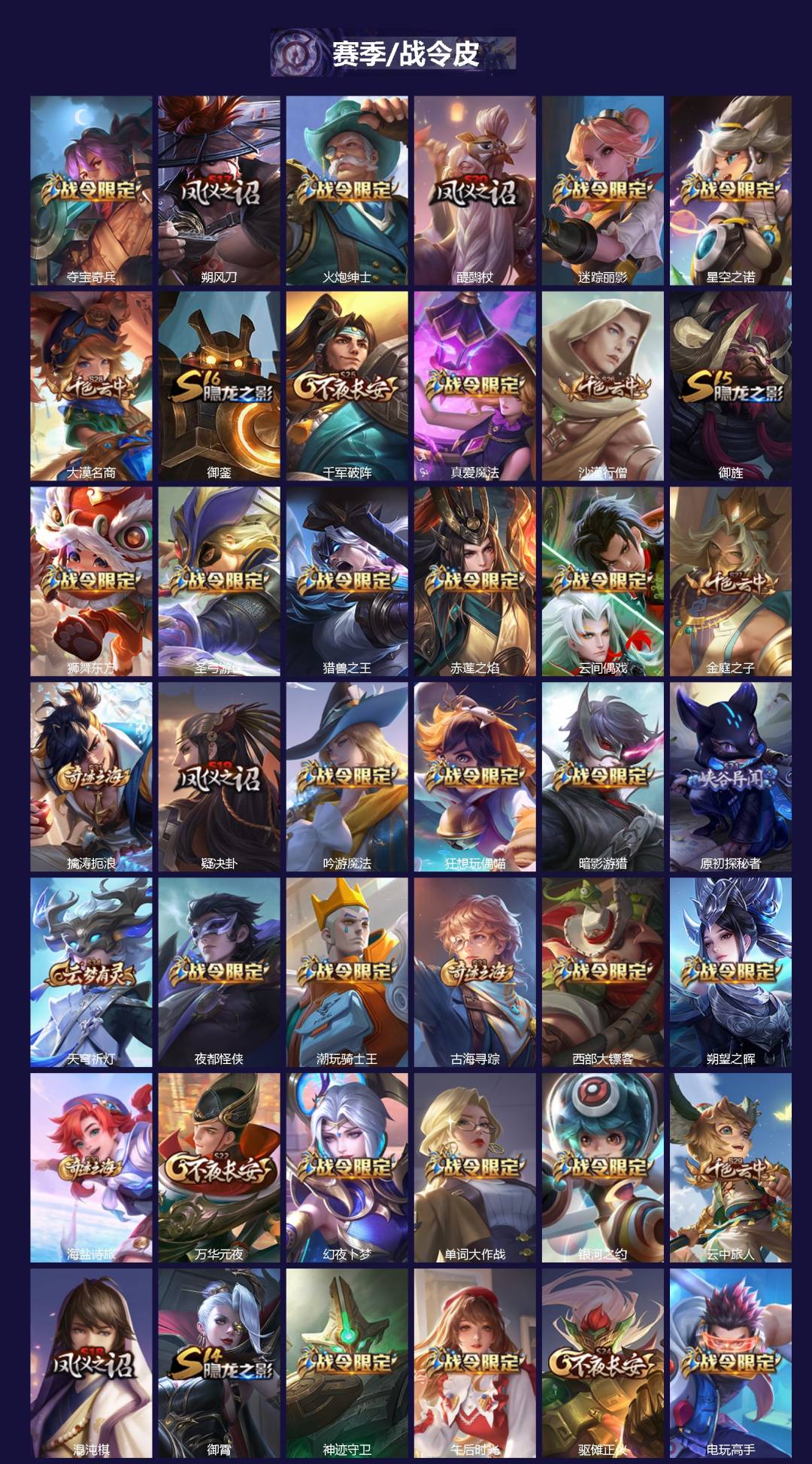 WZQM3382916王者荣耀账号详情图4