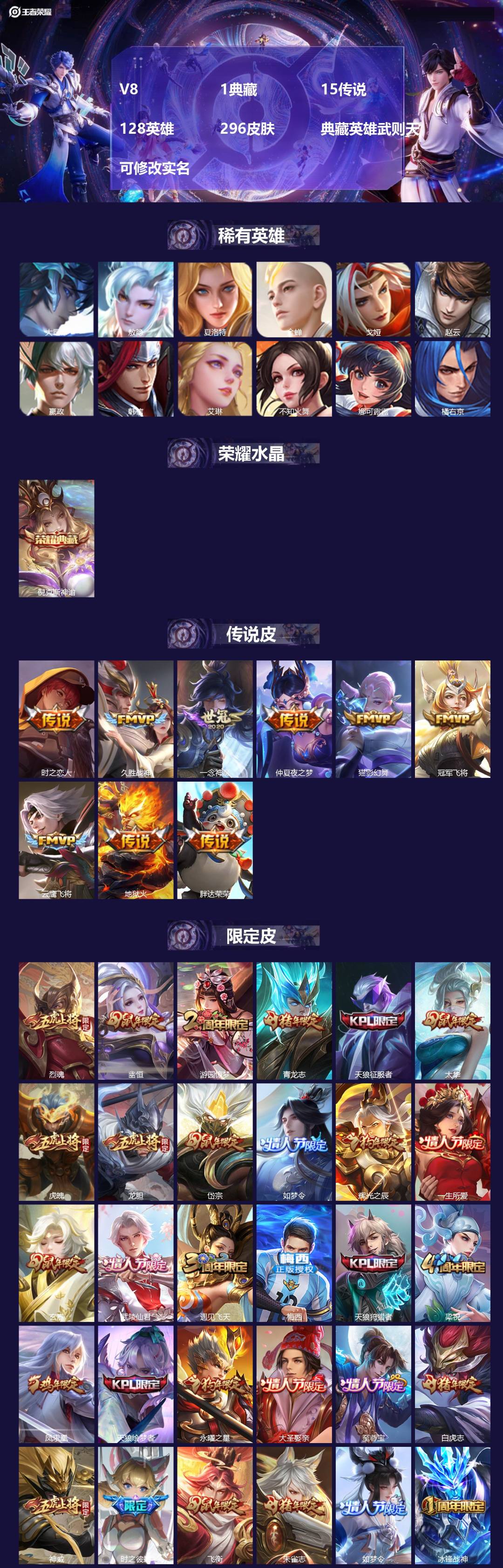 王者荣耀账号安卓QQ[13936550]V8 1典藏 15传说 128英雄 296皮肤 典藏英雄武则天 可修改实名 
【