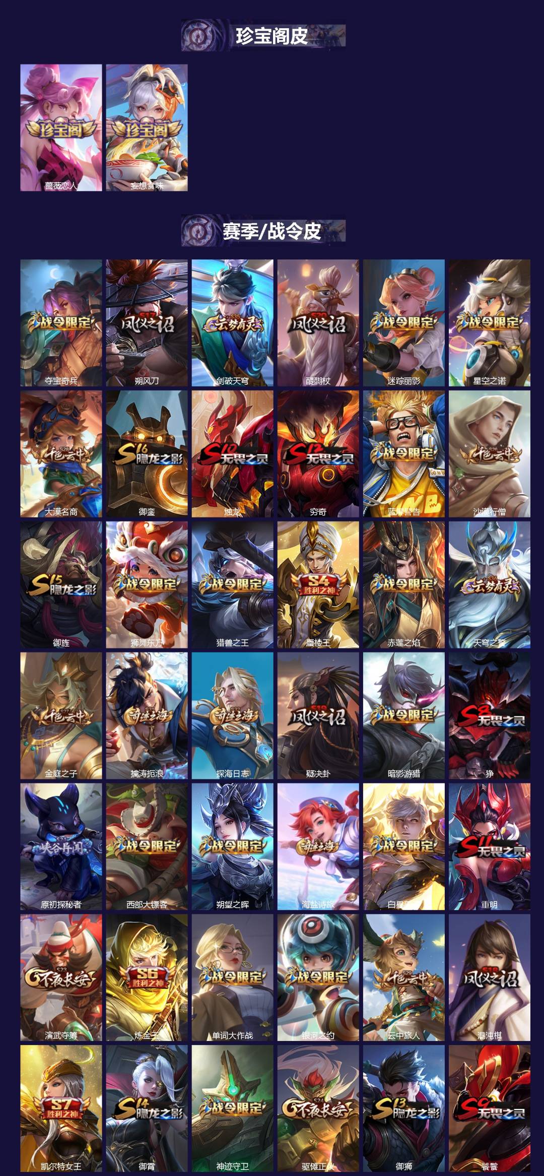 WZQM3382919王者荣耀账号详情图3