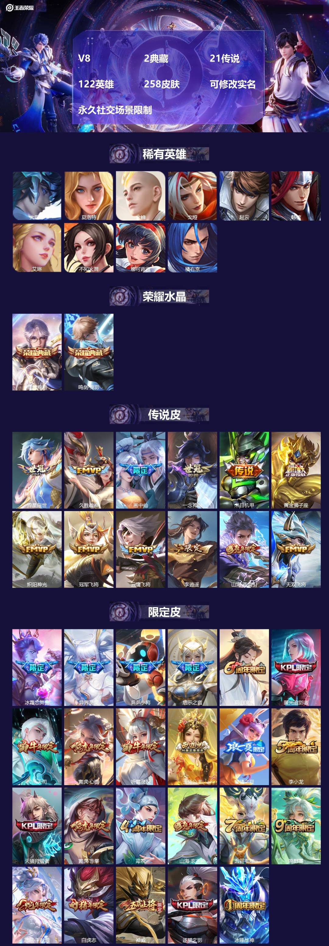 王者荣耀账号安卓VX[13939374]V8 2典藏 21传说 122英雄 258皮肤 可修改实名 永久社交场景限制
【