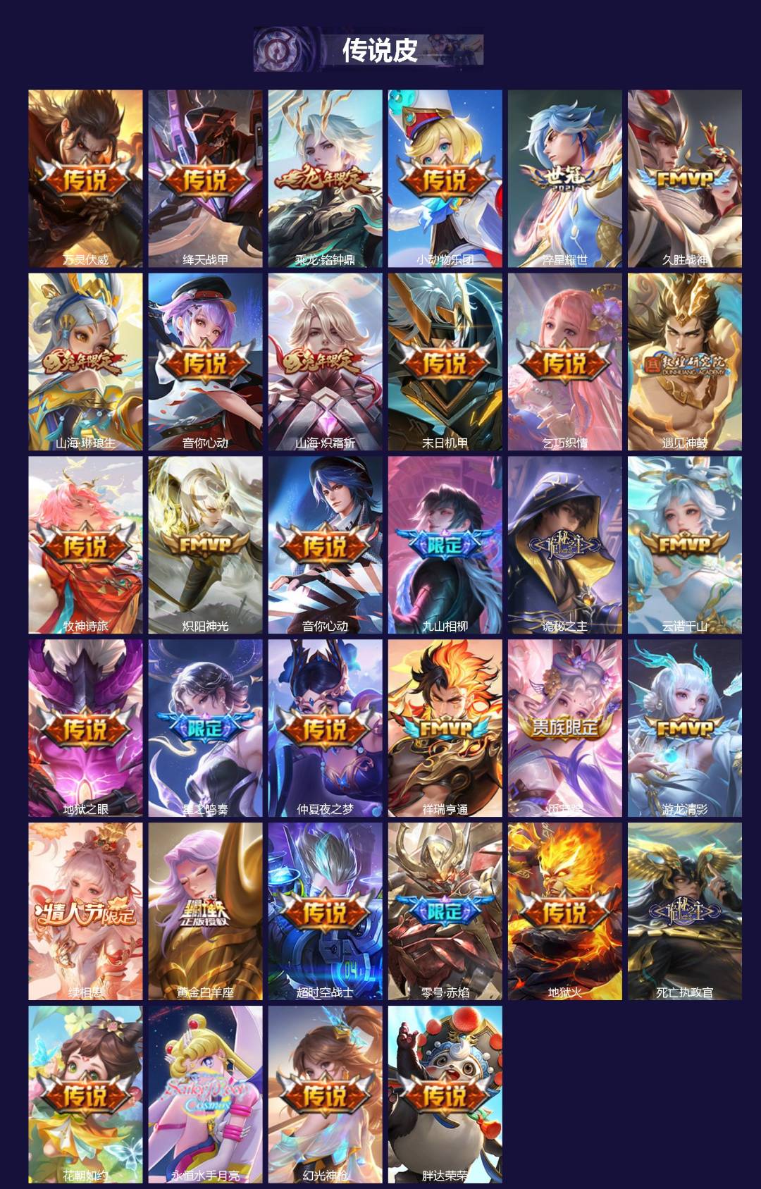 WZQM3383478王者荣耀账号详情图3