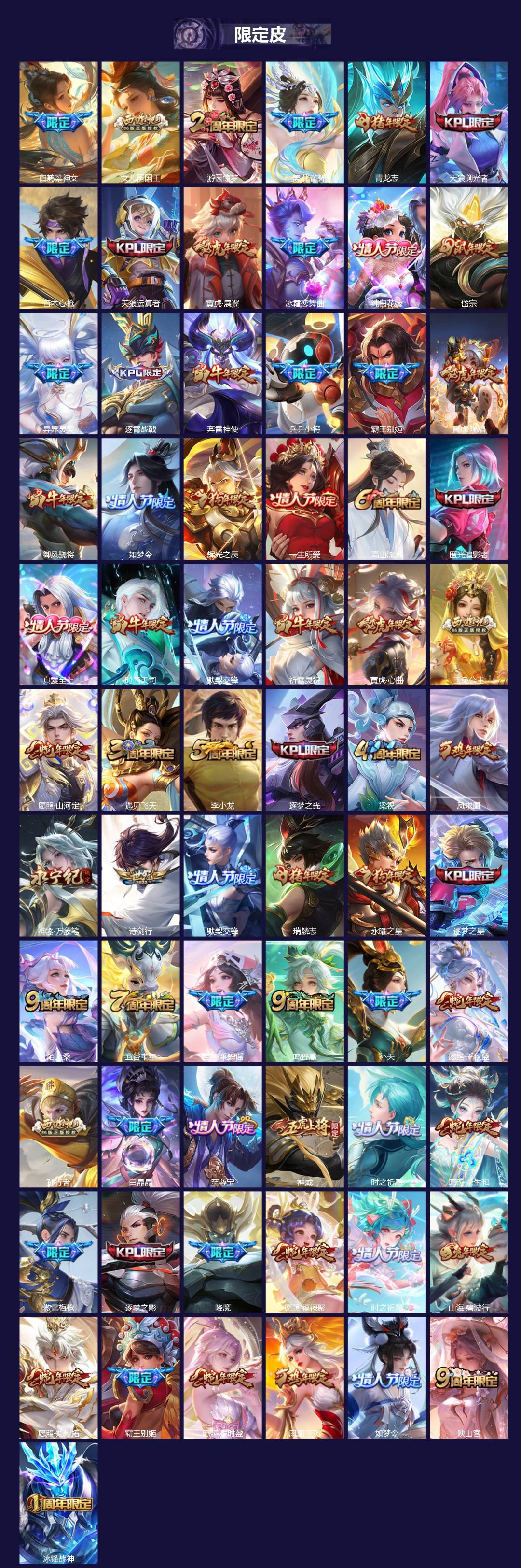 WZQM3383478王者荣耀账号详情图4