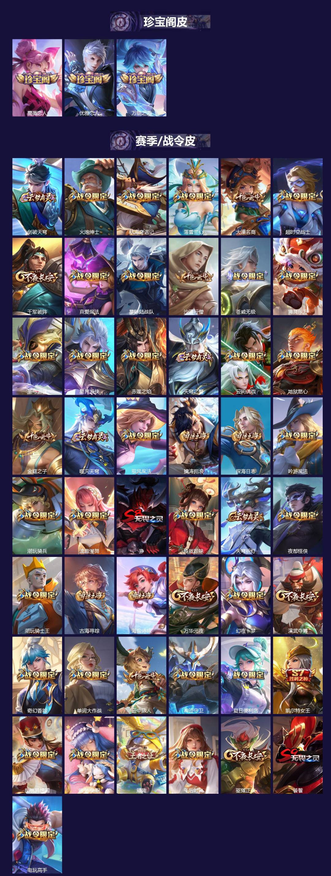 WZQM3383478王者荣耀账号详情图5