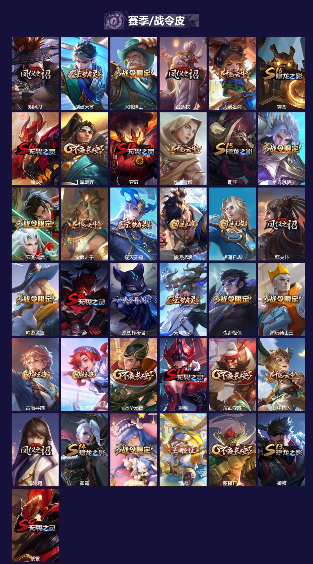 WZQM3383545王者荣耀账号详情图3 WZQM3383545王者荣耀账号详情图3