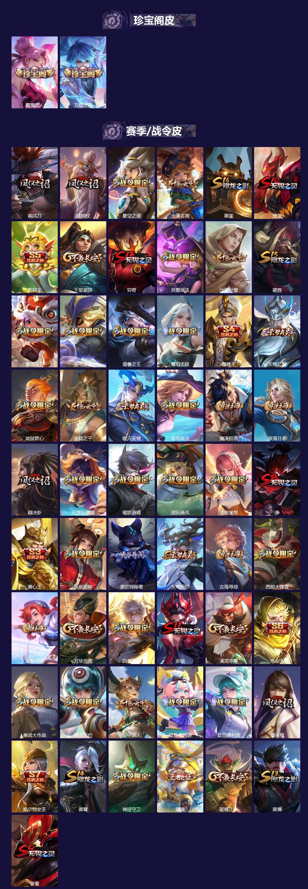 WZQM3383589王者荣耀账号详情图3