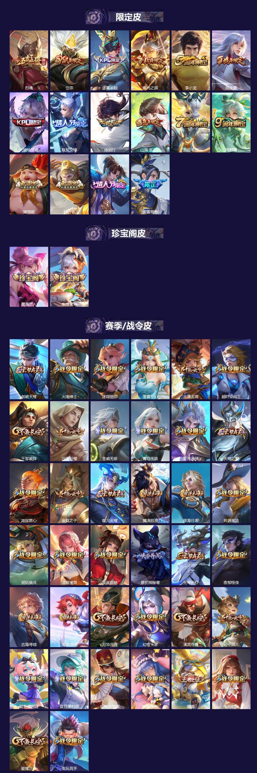 WZQM3383694王者荣耀账号详情图3