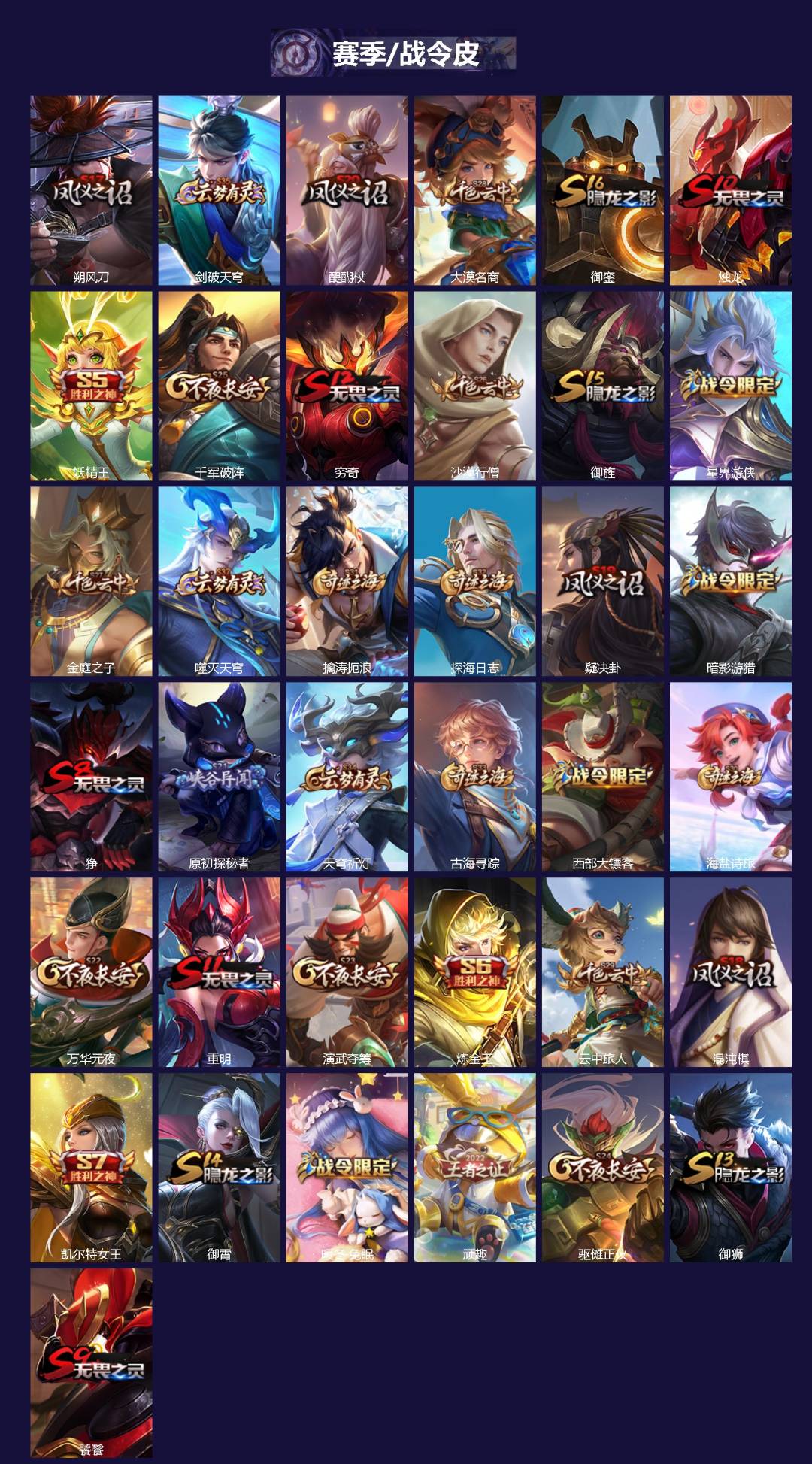 WZQM3383719王者荣耀账号详情图3 WZQM3383719王者荣耀账号详情图3