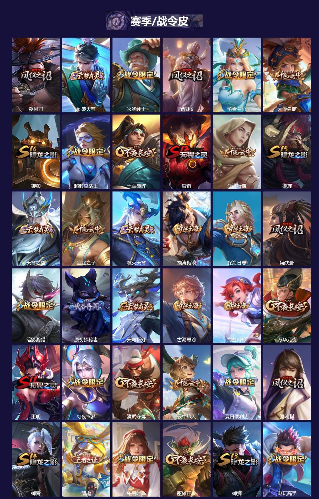 WZQM3383726王者荣耀账号详情图3 WZQM3383726王者荣耀账号详情图3