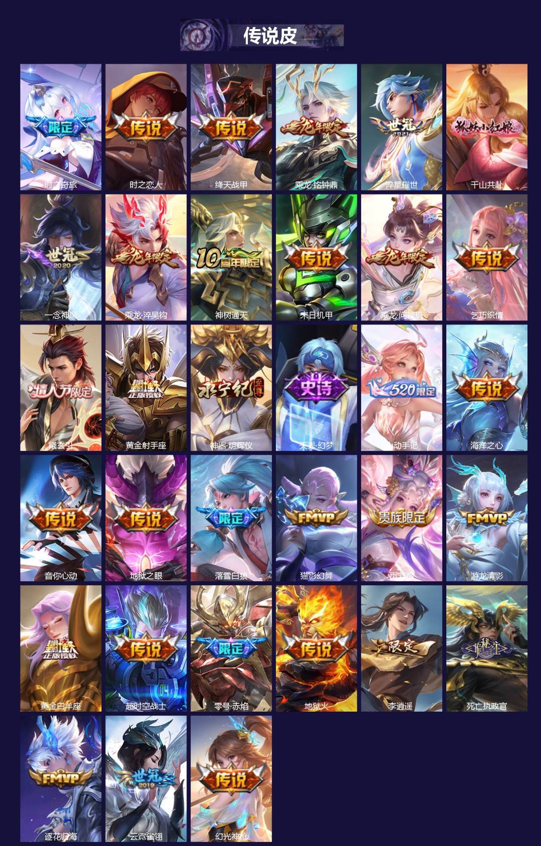 WZQM3383876王者荣耀账号详情图3