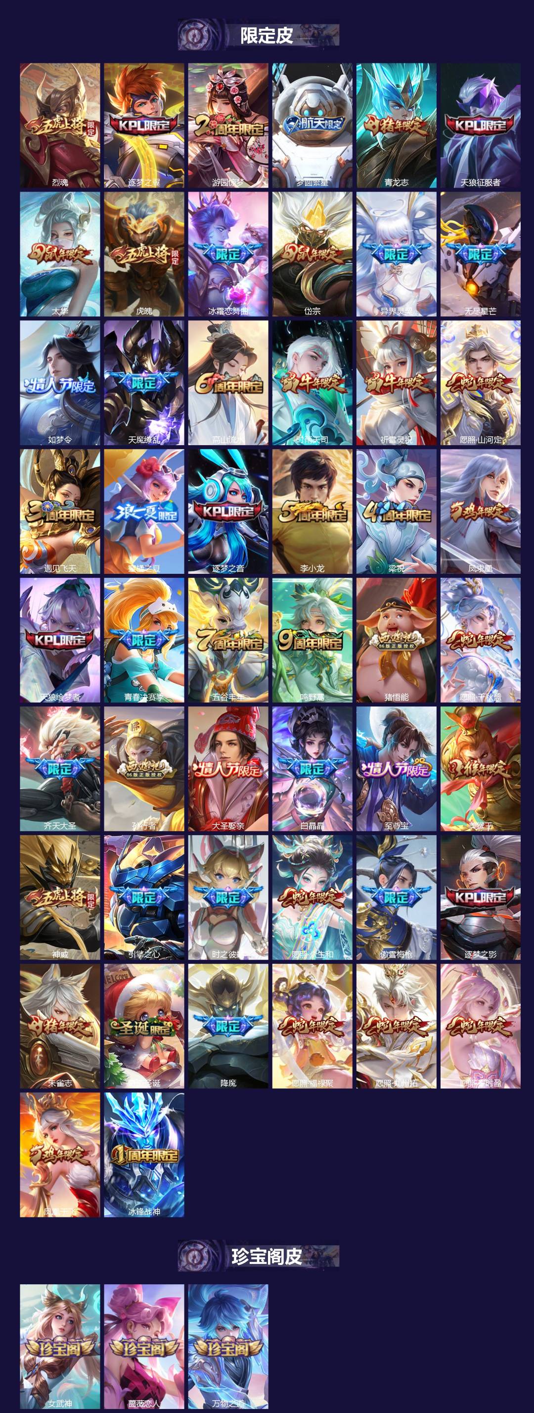 WZQM3383876王者荣耀账号详情图4