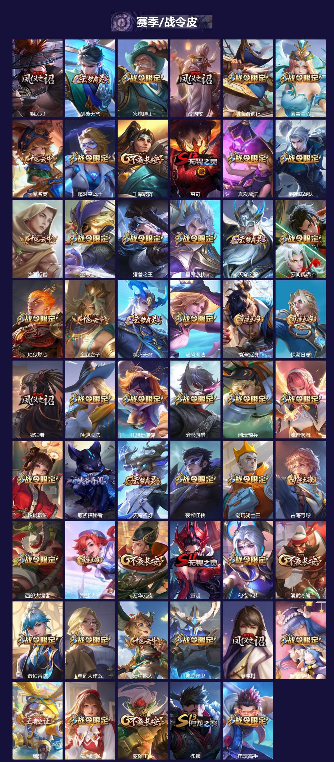 WZQM3383892王者荣耀账号详情图3 WZQM3383892王者荣耀账号详情图3