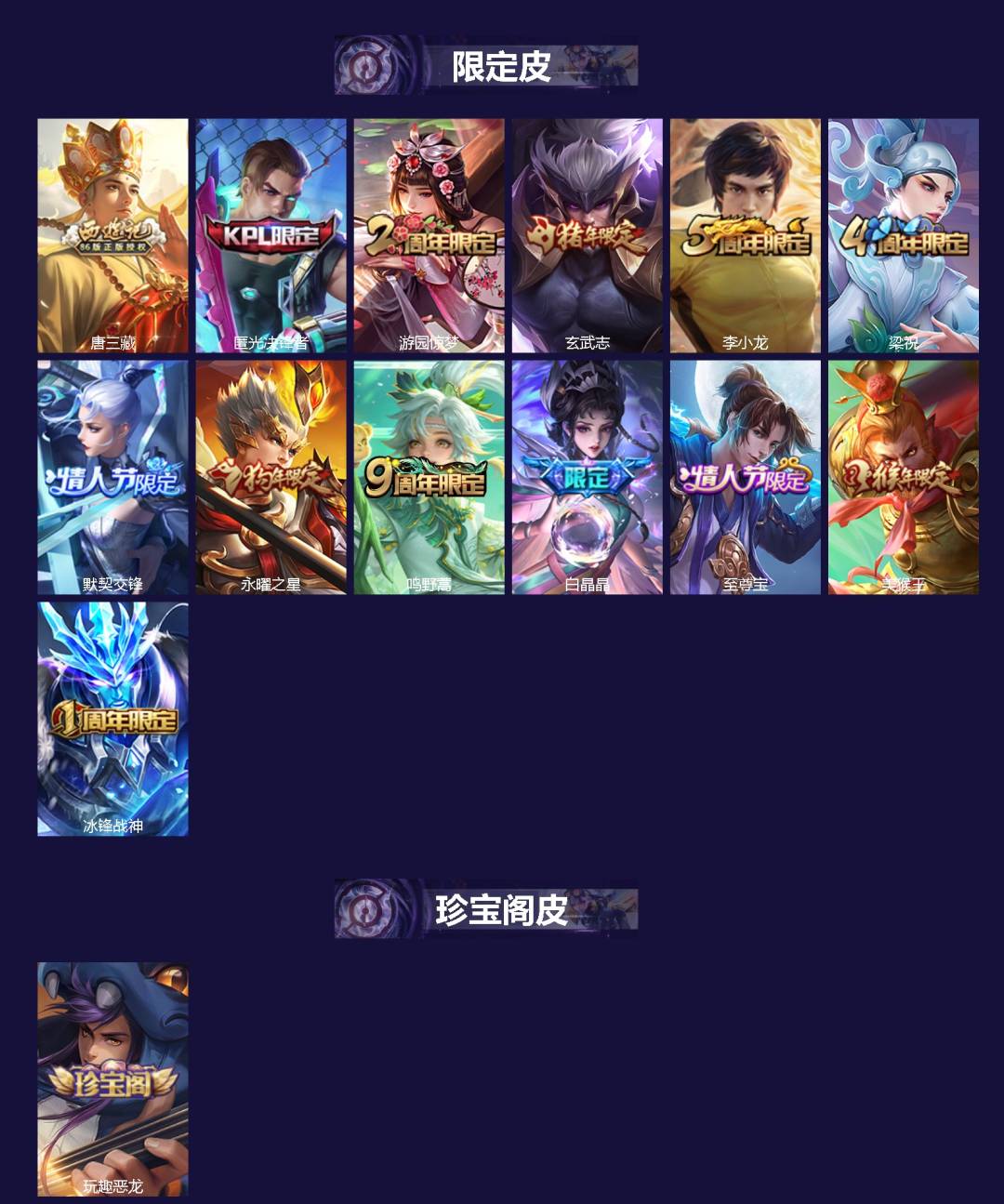 WZQM3383905王者荣耀账号详情图3