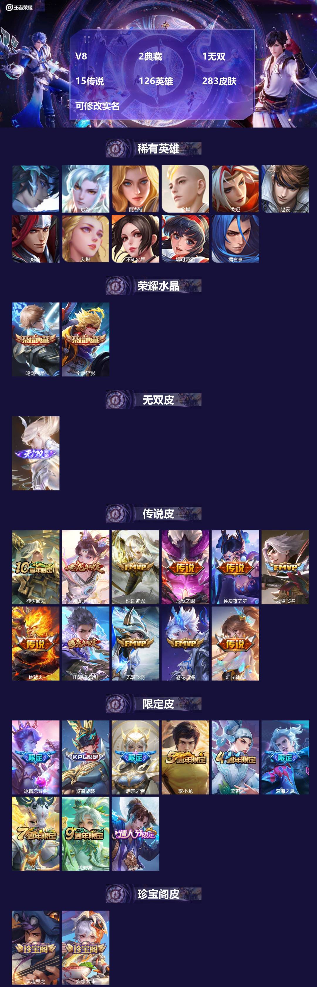 王者荣耀账号苹果QQ[13962138]V8 2典藏 1无双 15传说 126英雄 283皮肤 可修改实名 
【英雄全皮