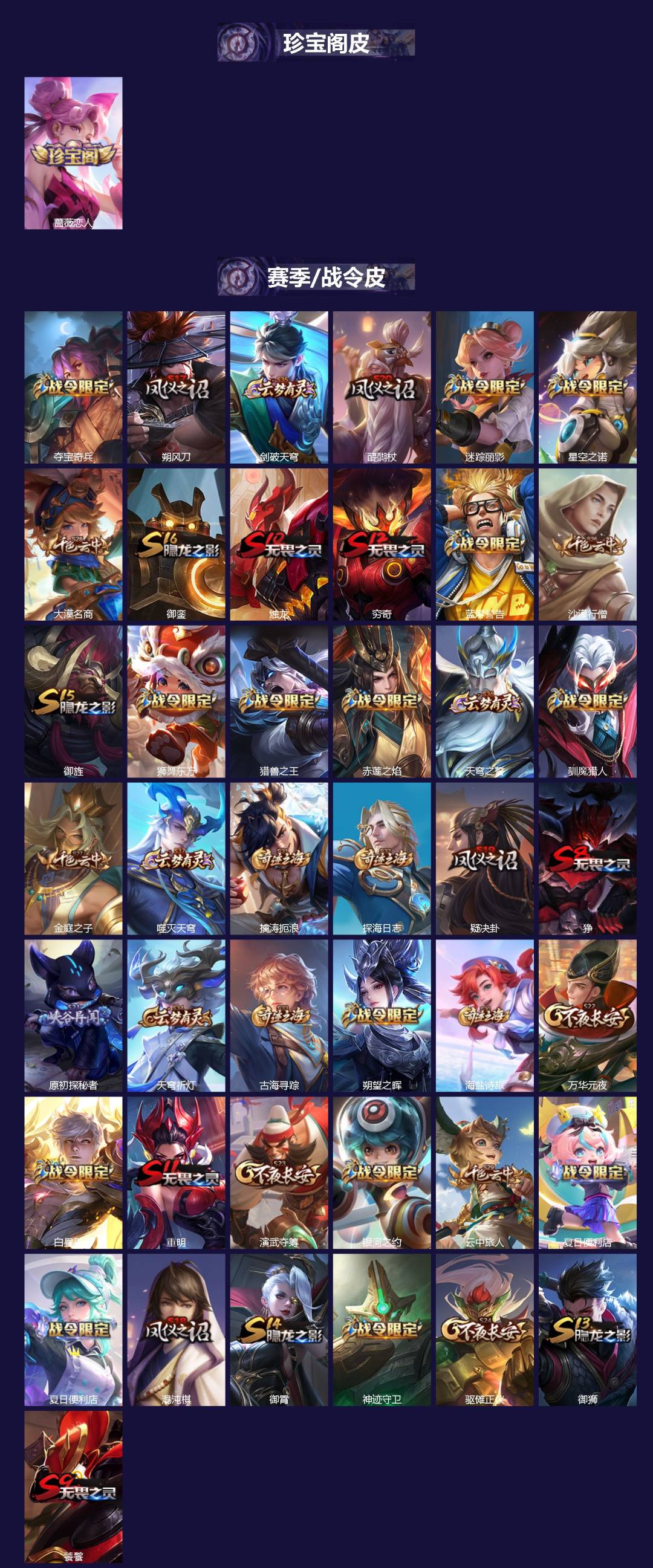 WZQM3383925王者荣耀账号详情图3