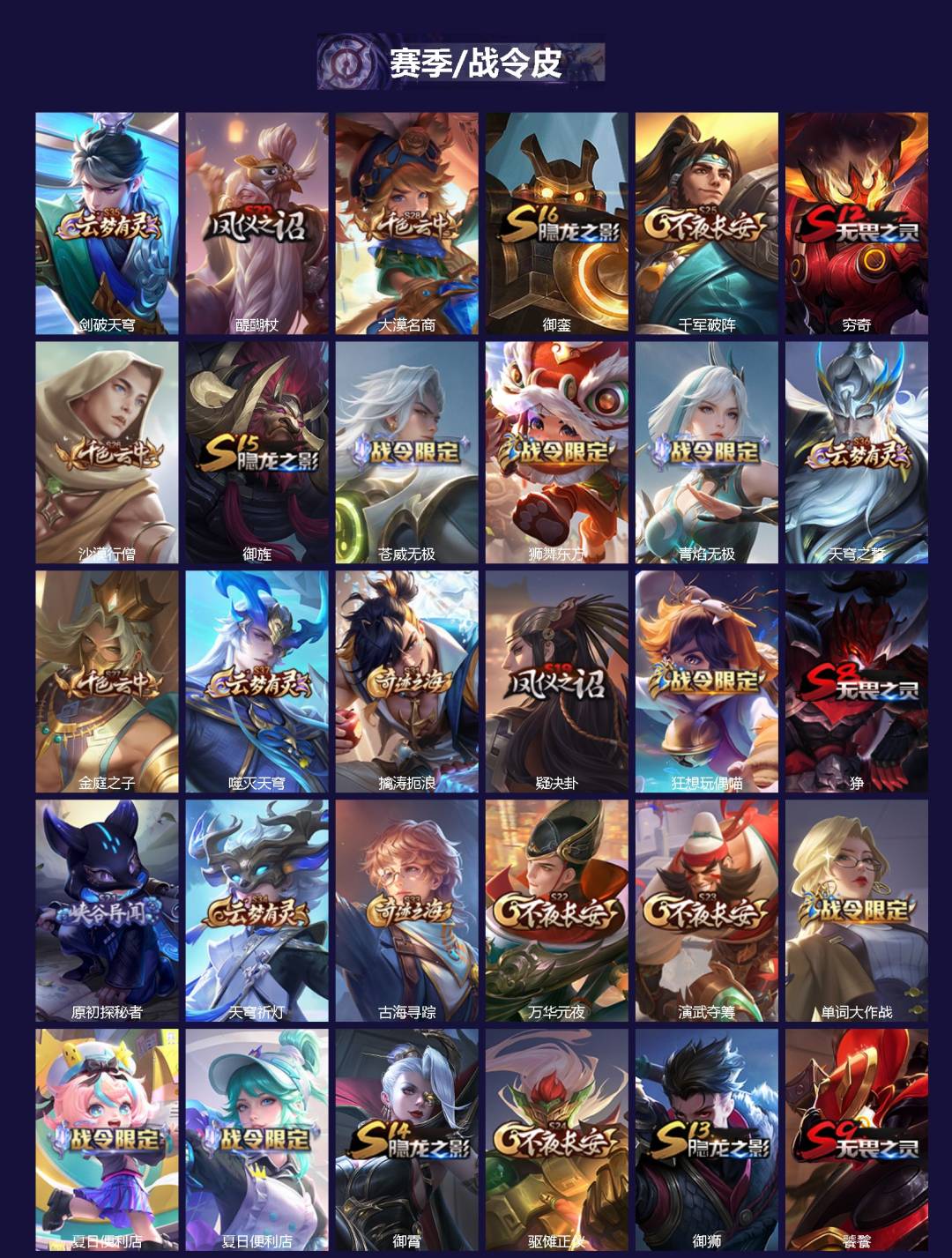 WZQM3384083王者荣耀账号详情图3 WZQM3384083王者荣耀账号详情图3