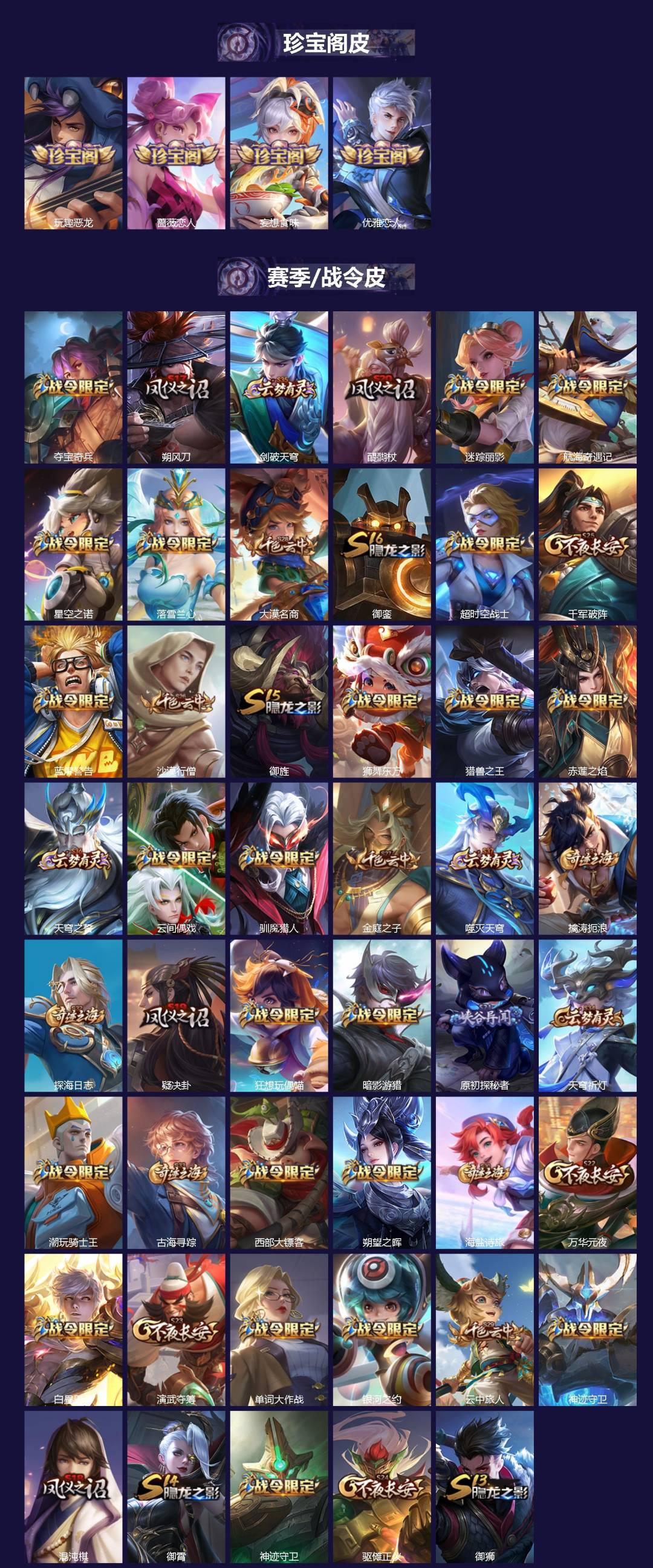 WZQM3384192王者荣耀账号详情图3