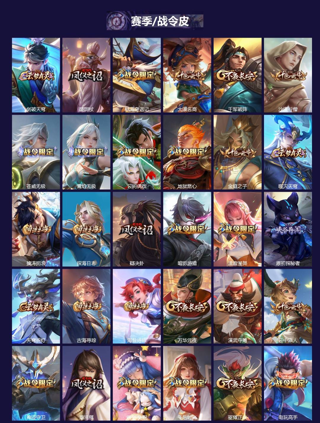 WZQM3384261王者荣耀账号详情图3