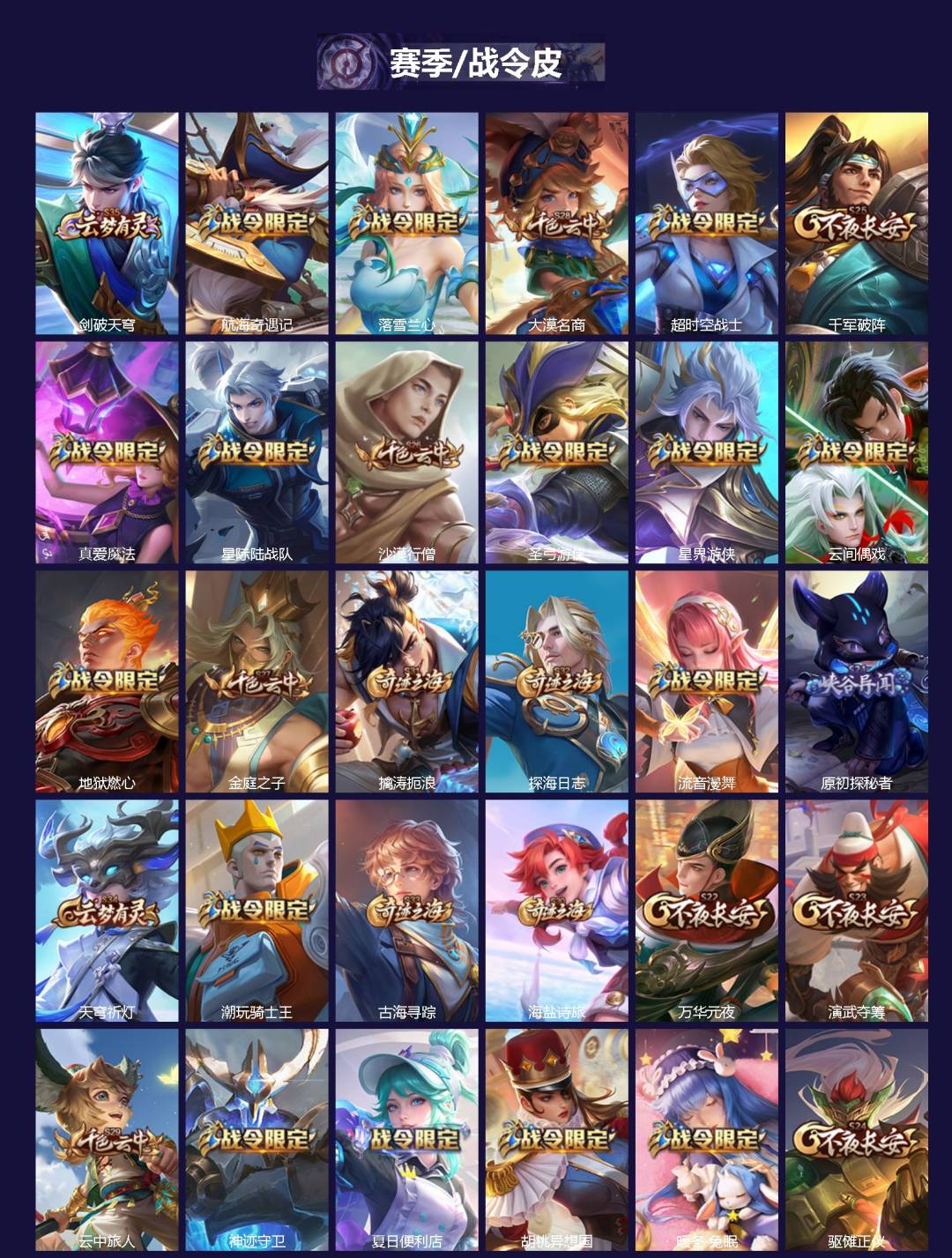 WZQM3384265王者荣耀账号详情图3