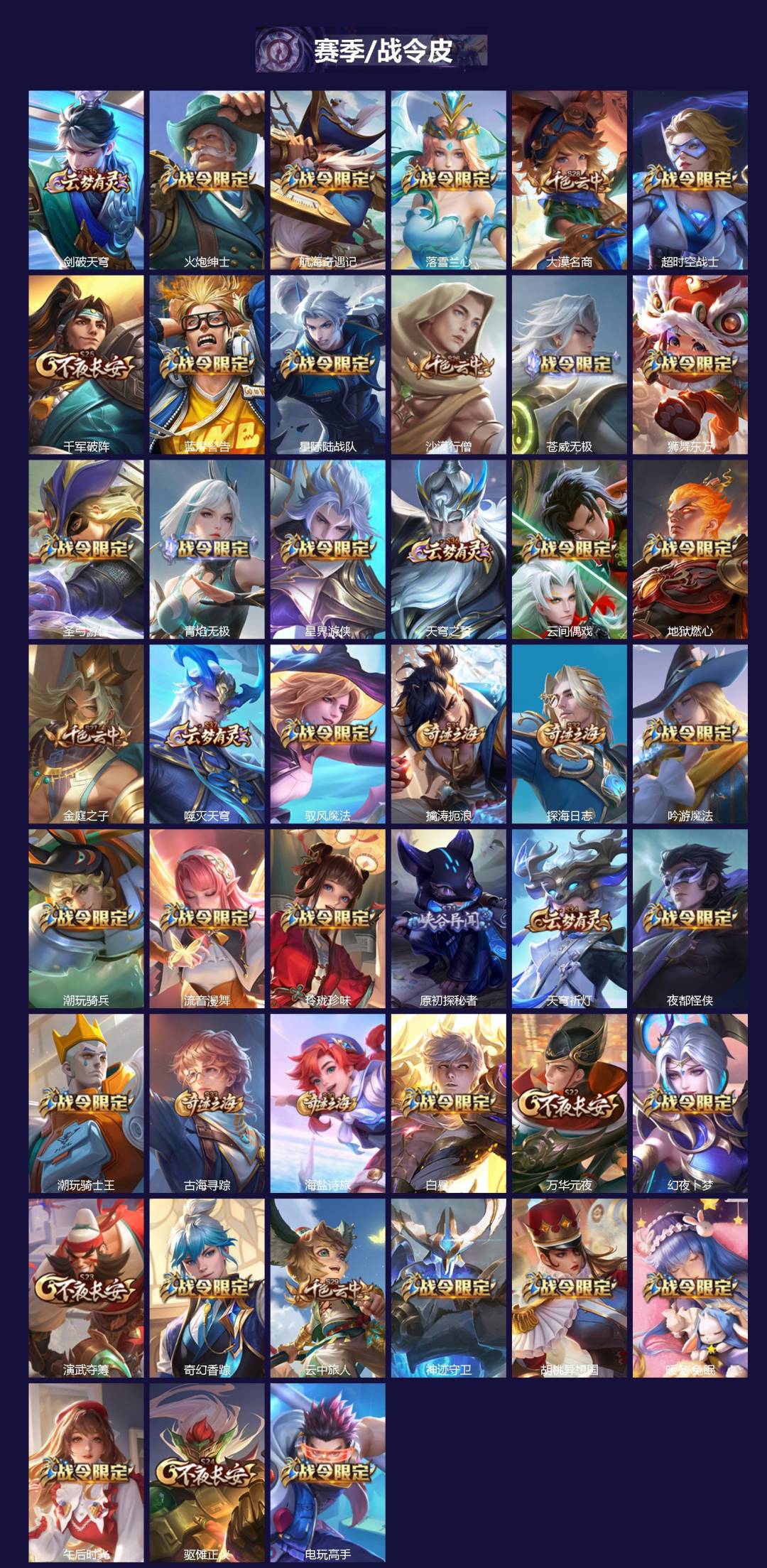 WZQM3384272王者荣耀账号详情图4 WZQM3384272王者荣耀账号详情图4