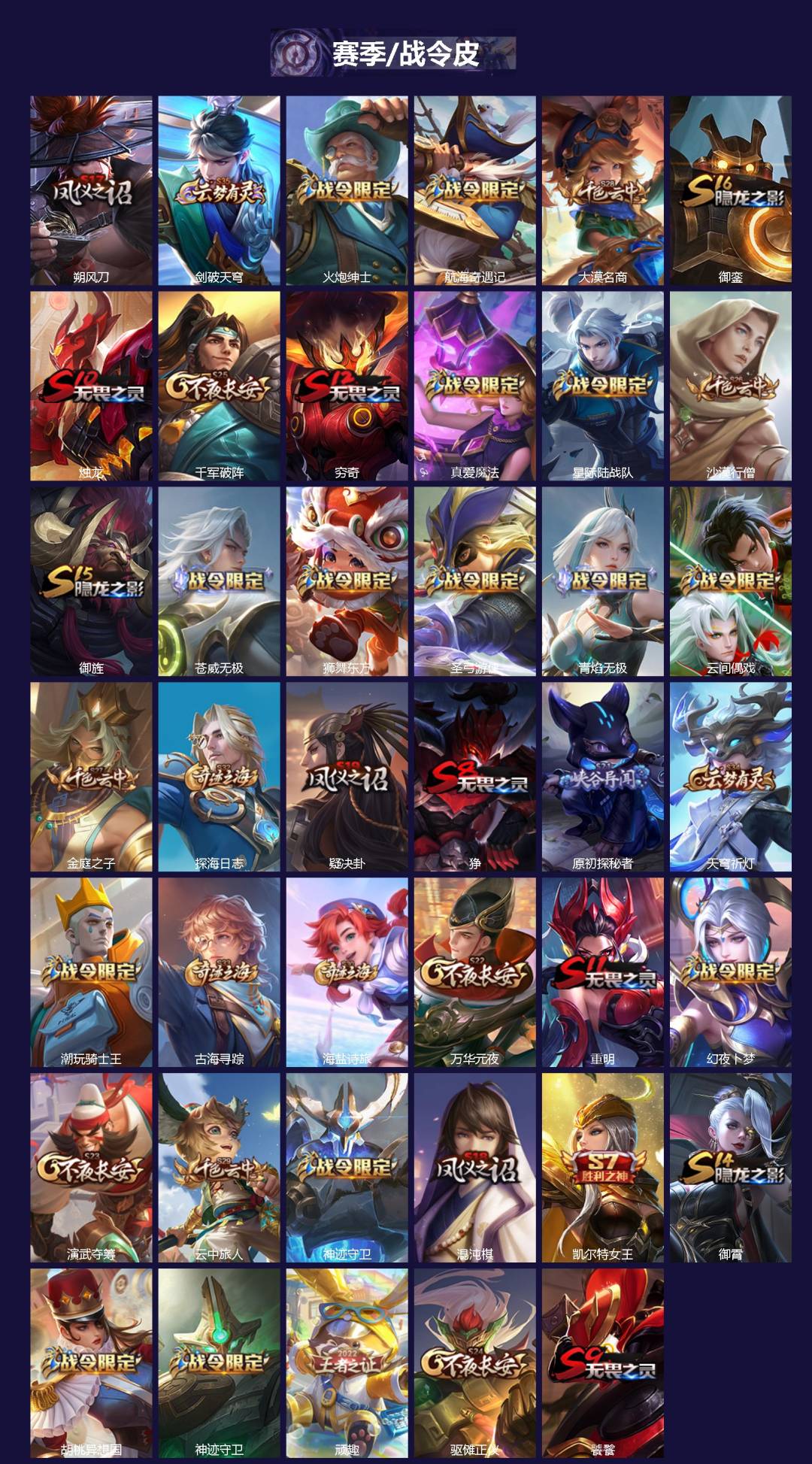 WZQM3384279王者荣耀账号详情图3 WZQM3384279王者荣耀账号详情图3