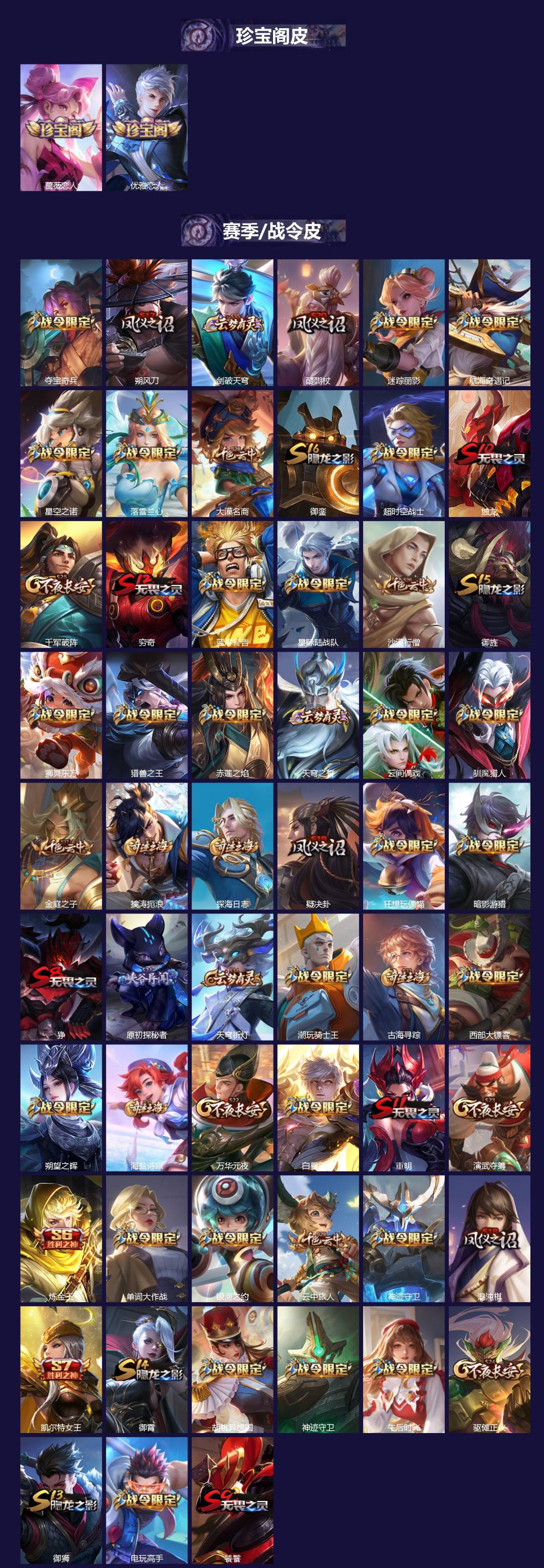 WZQM3384281王者荣耀账号详情图3