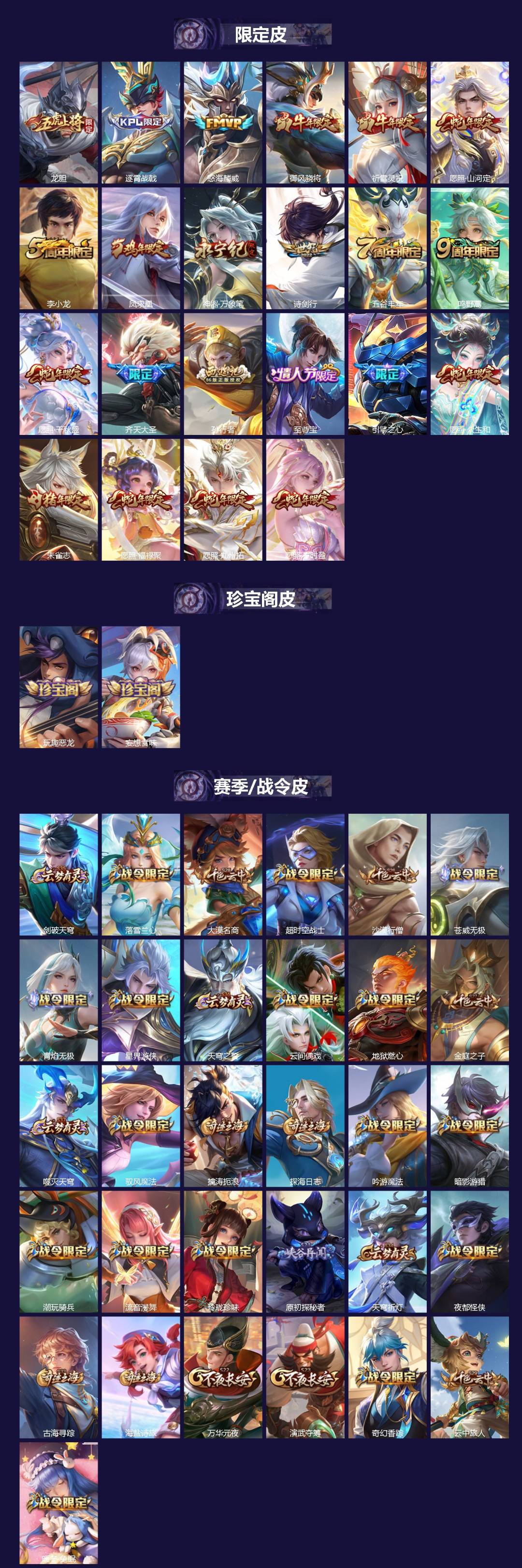 WZCMW3388511王者荣耀账号详情图2