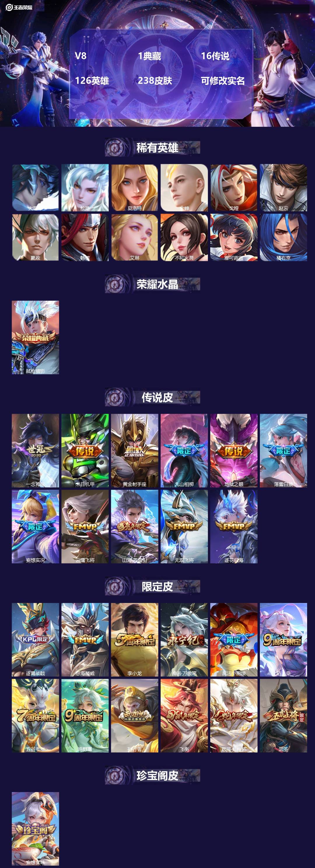 王者荣耀账号安卓QQ[13966365]V8 1典藏 16传说 126英雄 238皮肤 可修改实名 
【英雄全皮】:亚连