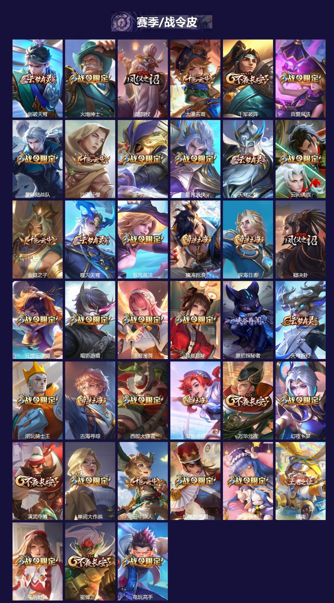 WZQM3384287王者荣耀账号详情图3 WZQM3384287王者荣耀账号详情图3