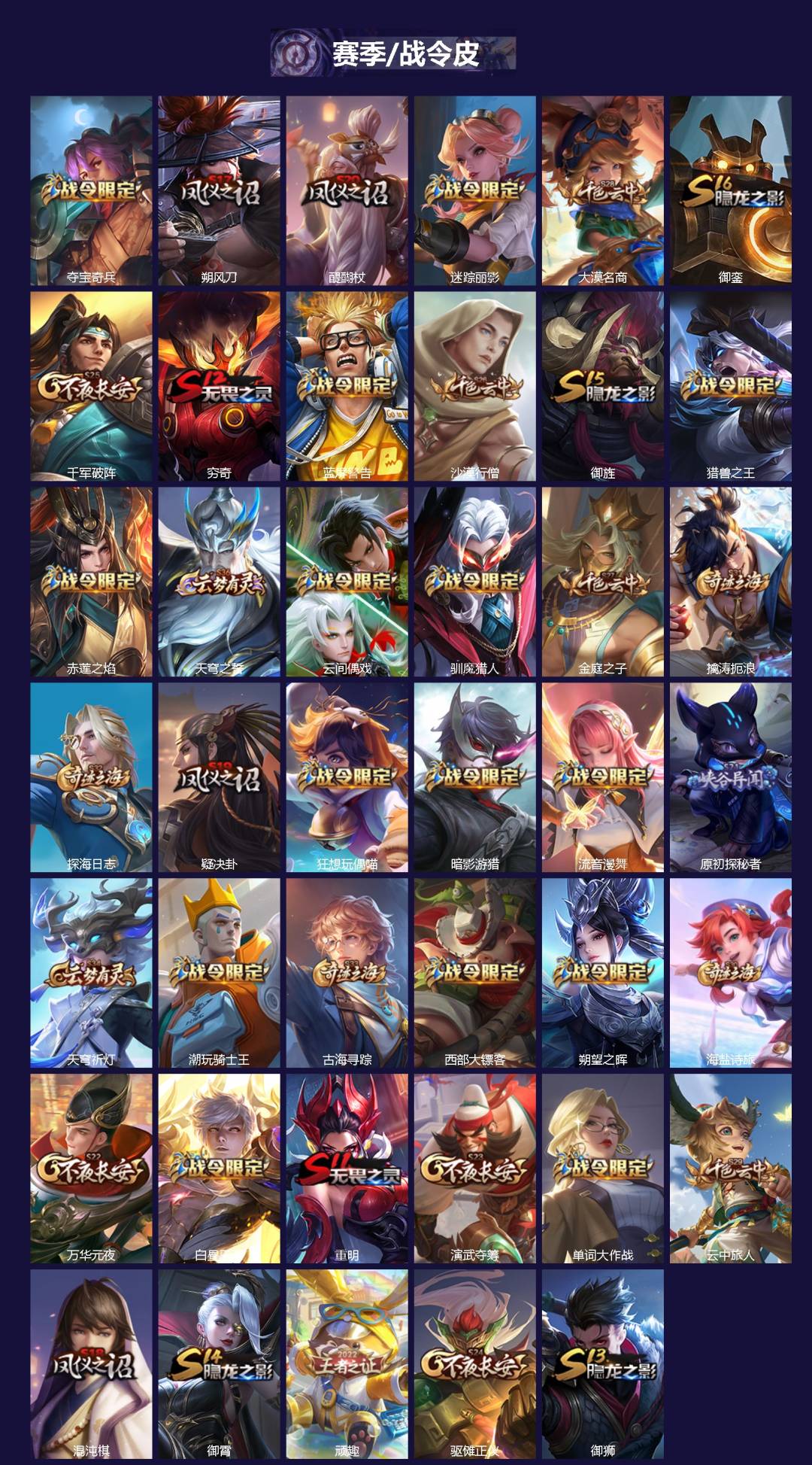 WZQM3384288王者荣耀账号详情图3