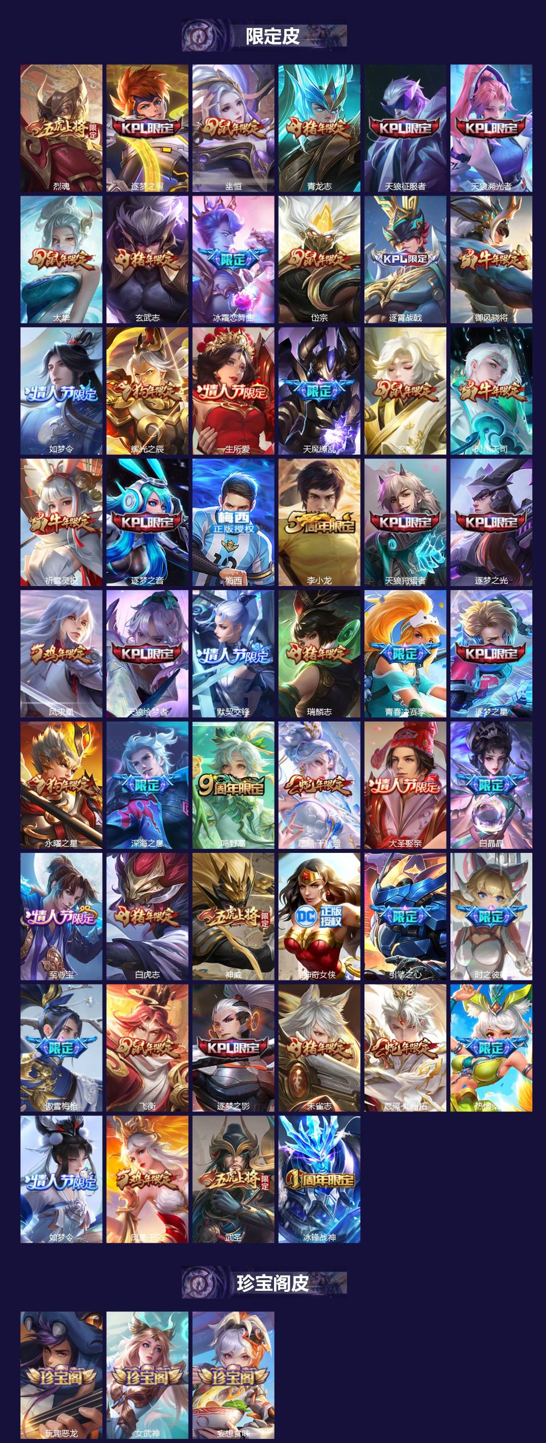 WZQM3384292王者荣耀账号详情图3