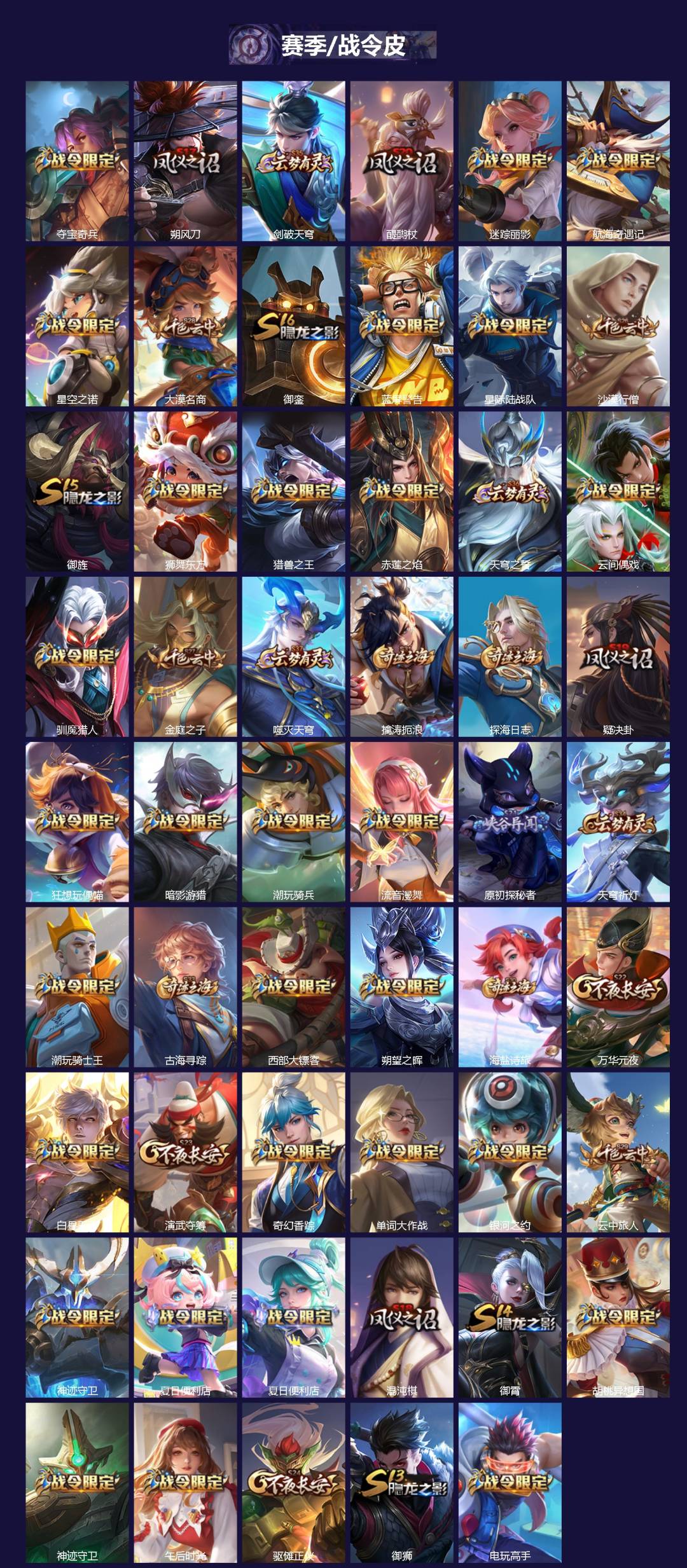 WZQM3384292王者荣耀账号详情图4