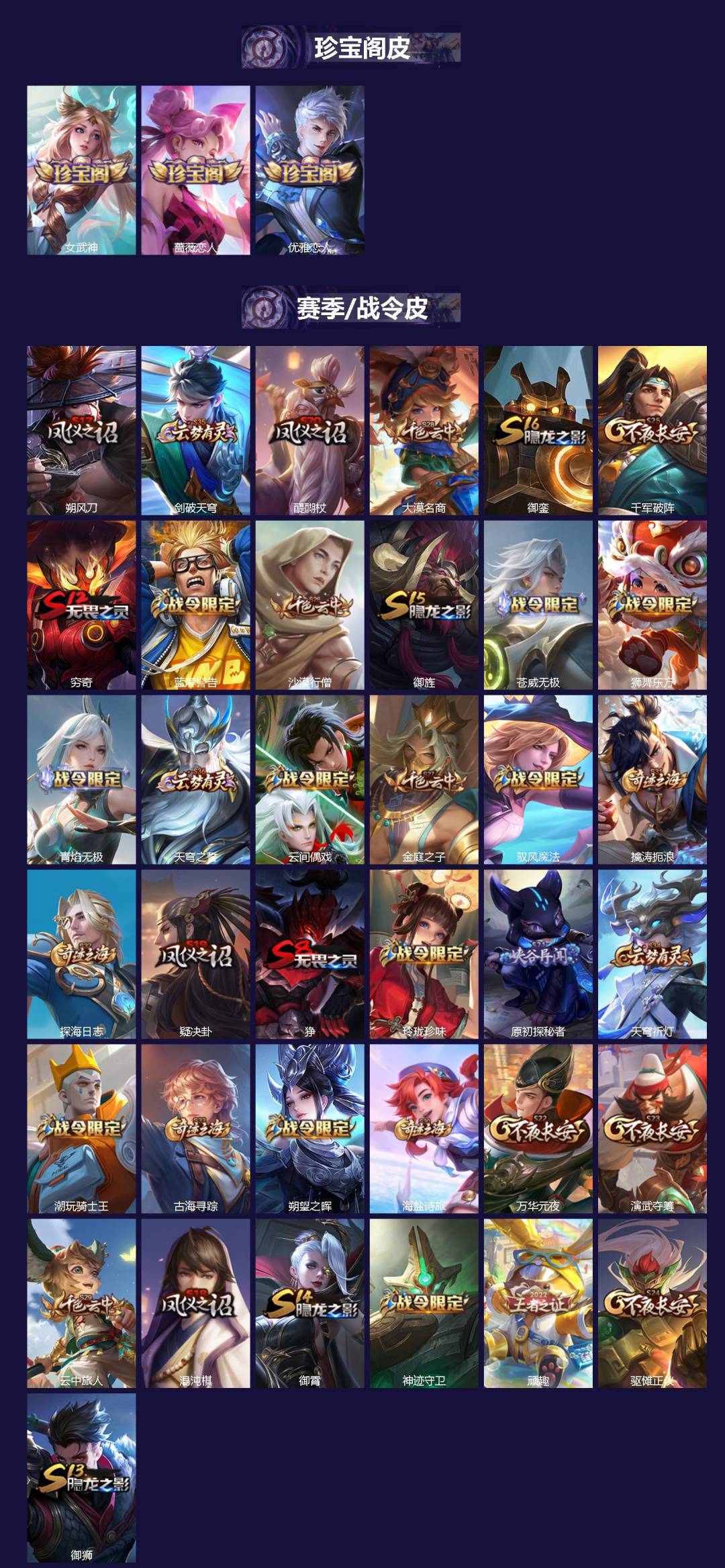 WZQM3384294王者荣耀账号详情图3