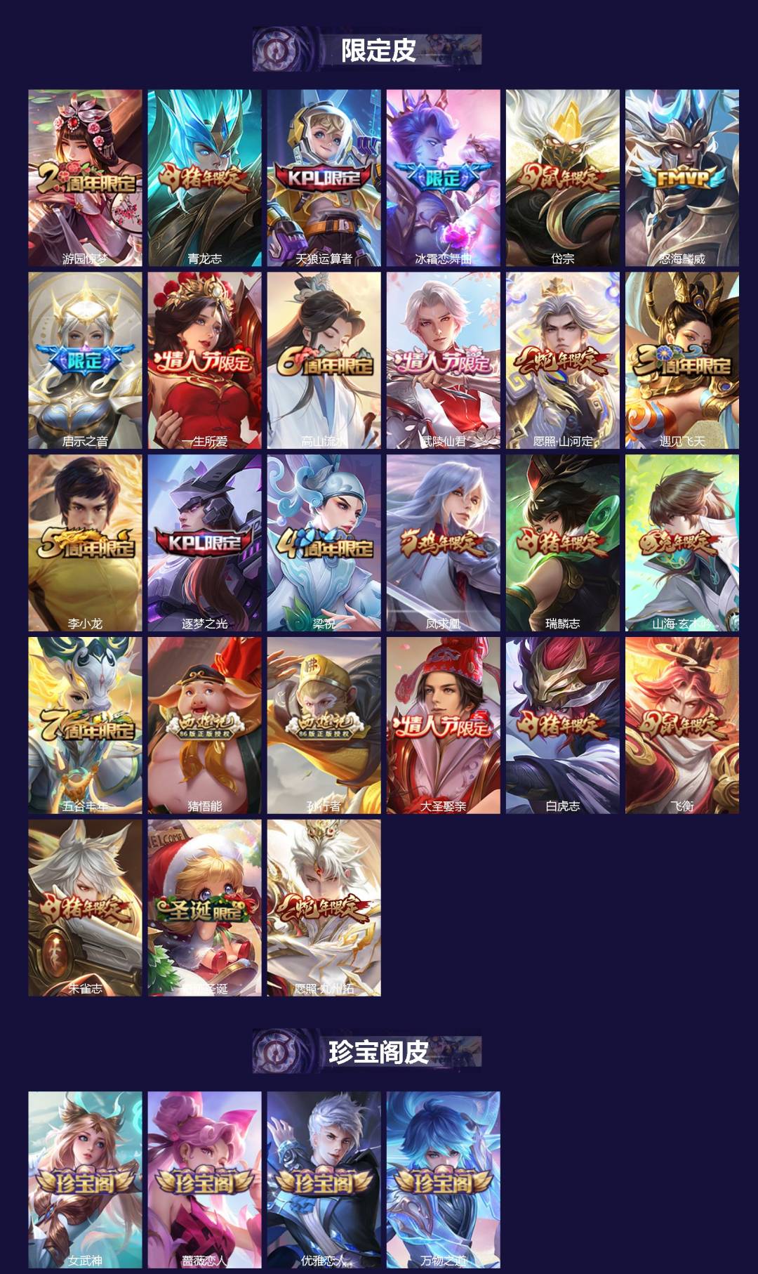 WZQM3384295王者荣耀账号详情图3