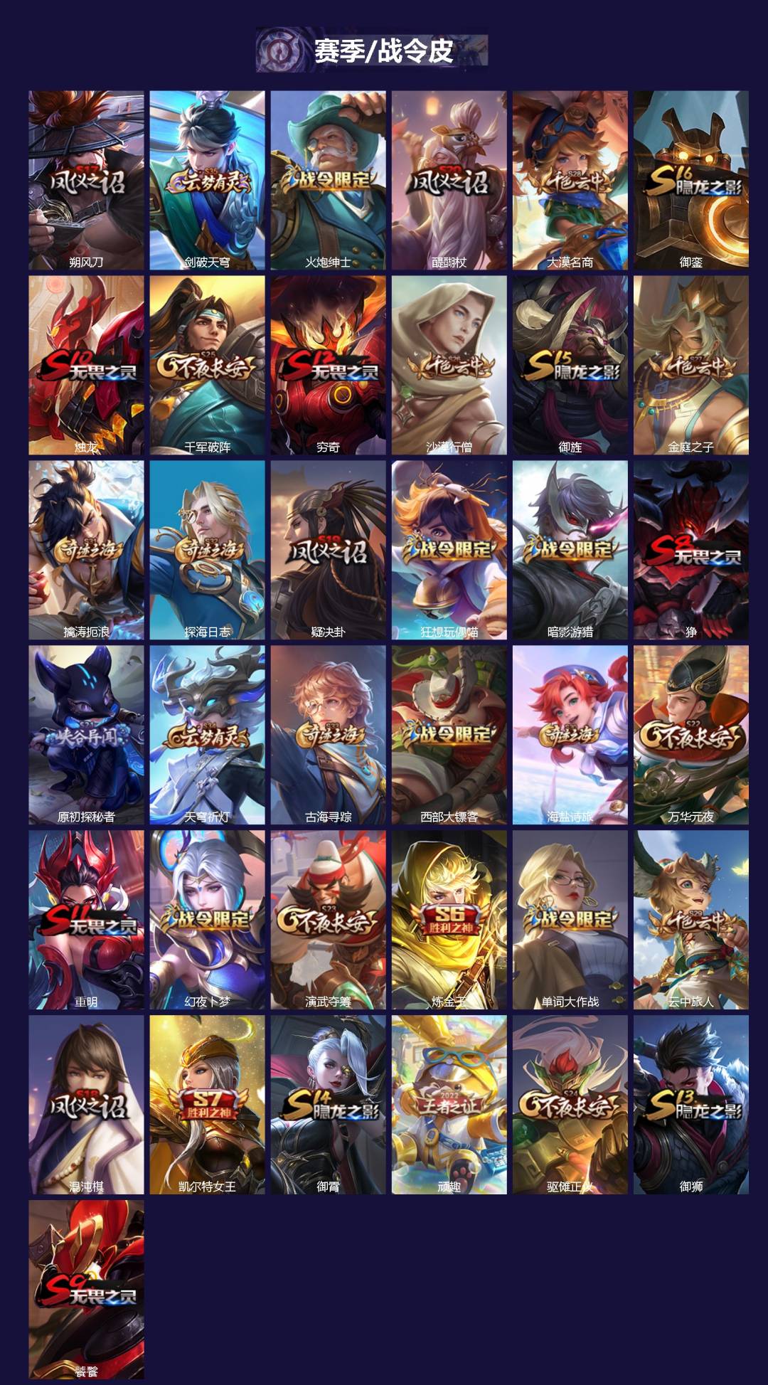 WZQM3384300王者荣耀账号详情图3 WZQM3384300王者荣耀账号详情图3