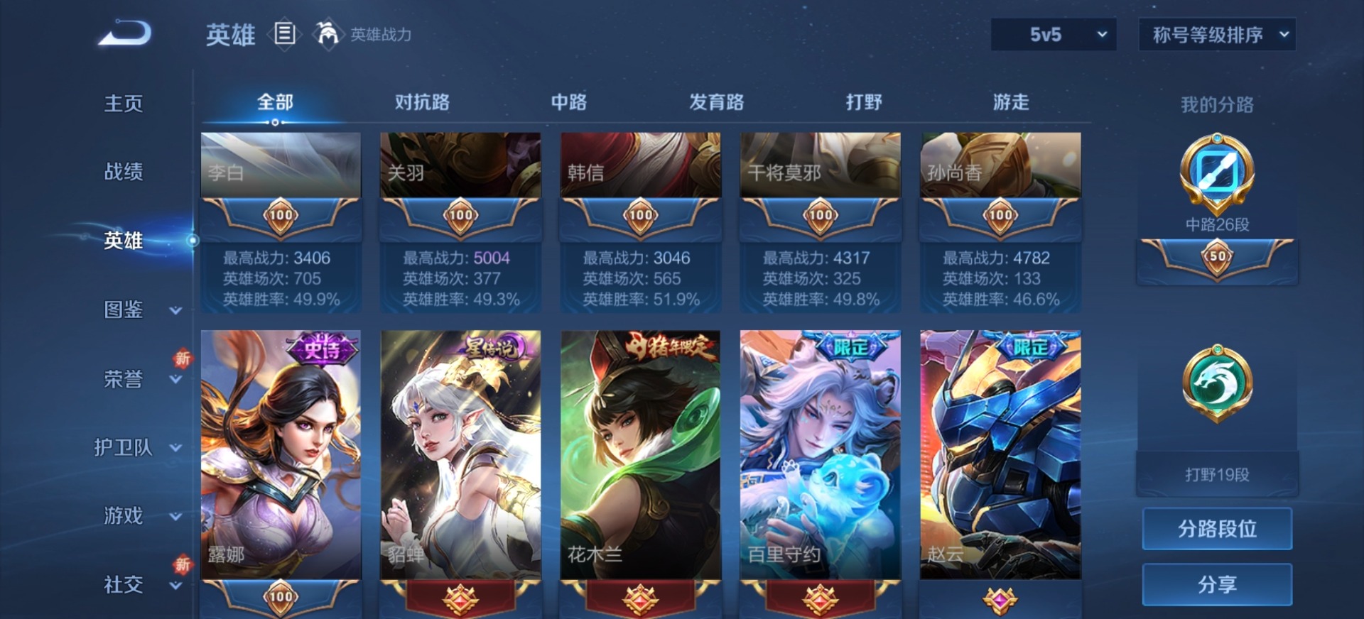 WZQM3384302王者荣耀账号详情图14