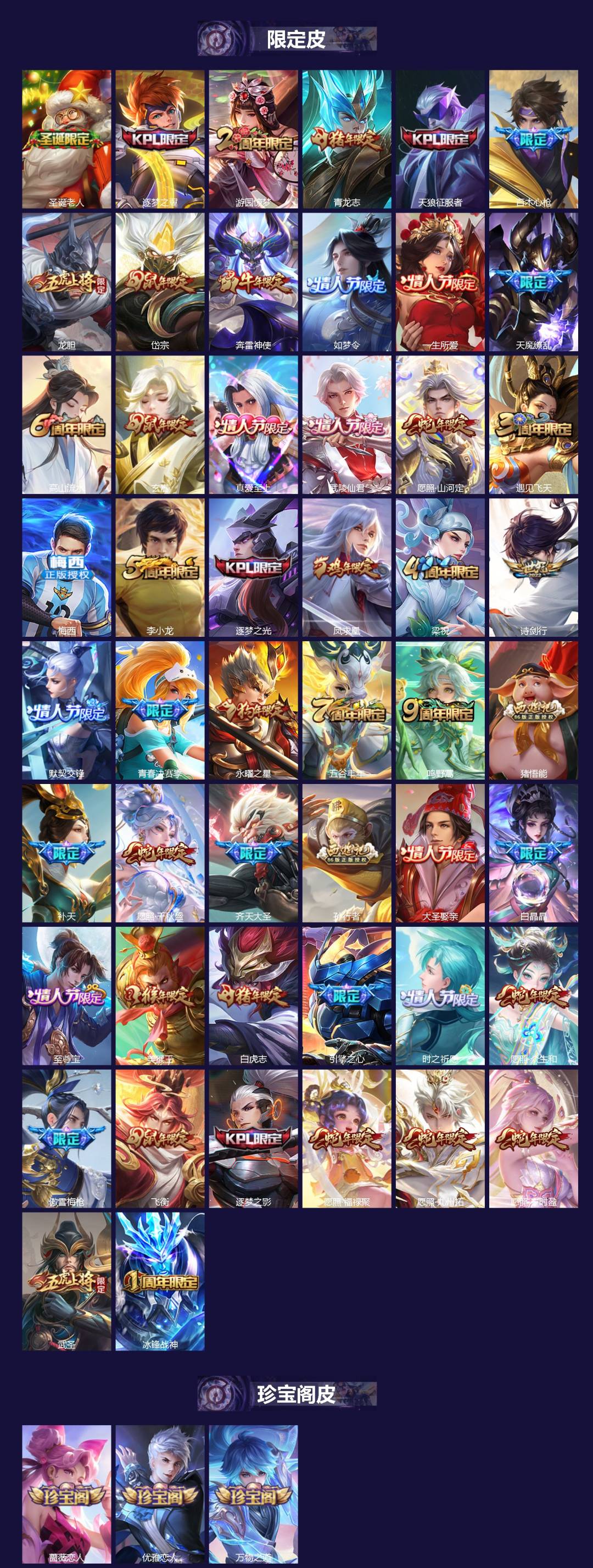 WZQM3384305王者荣耀账号详情图3