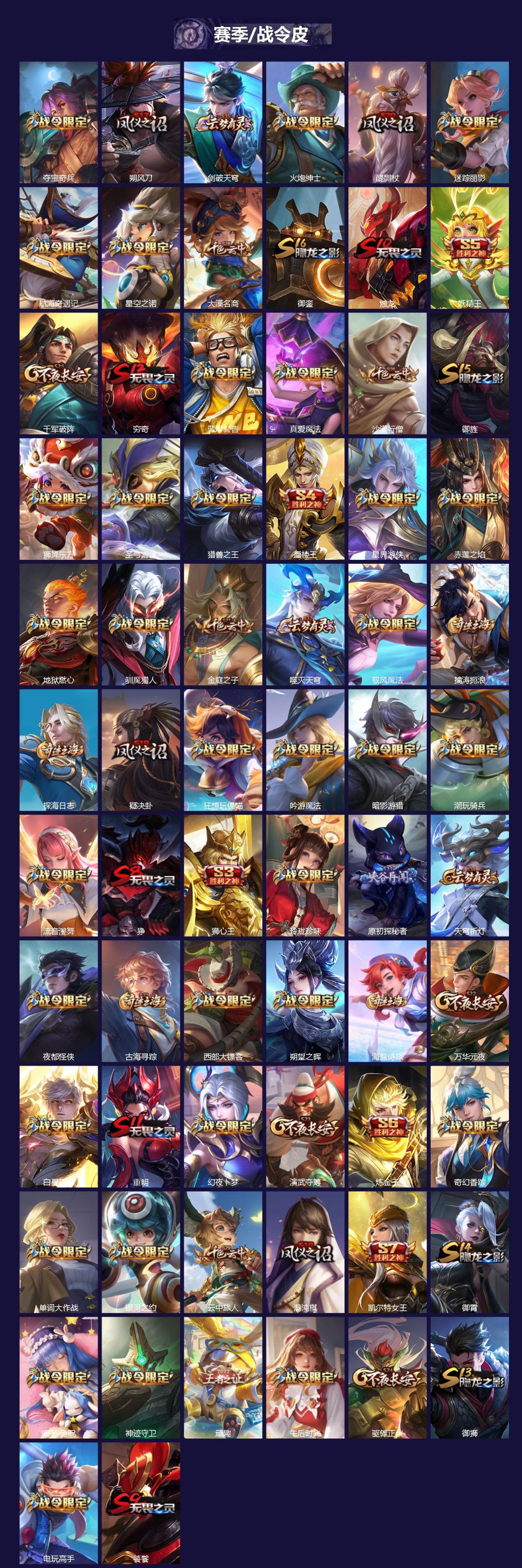 WZQM3384305王者荣耀账号详情图4