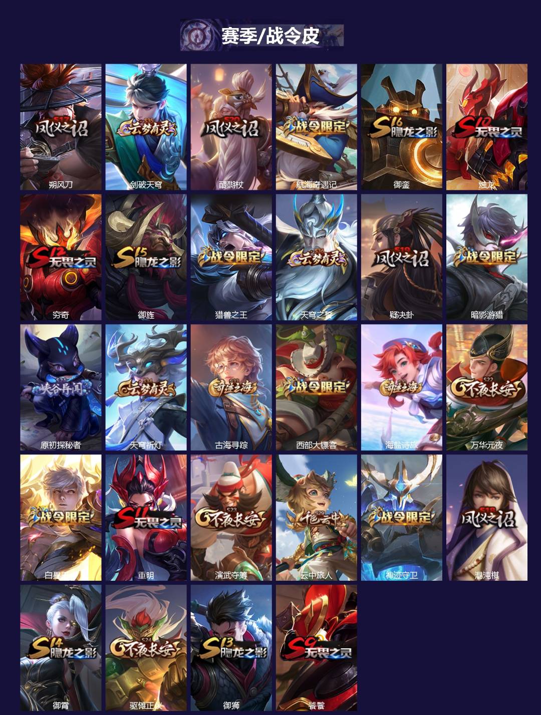 WZQM3384309王者荣耀账号详情图3 WZQM3384309王者荣耀账号详情图3