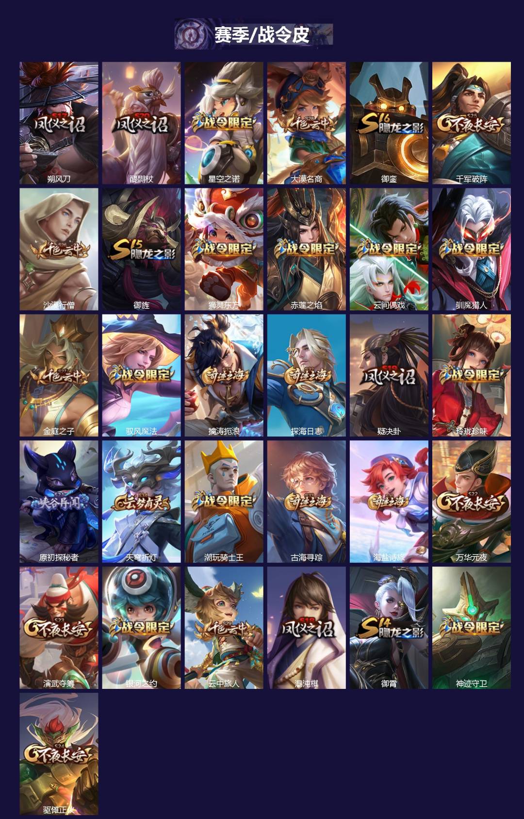 WZQM3385909王者荣耀账号详情图3