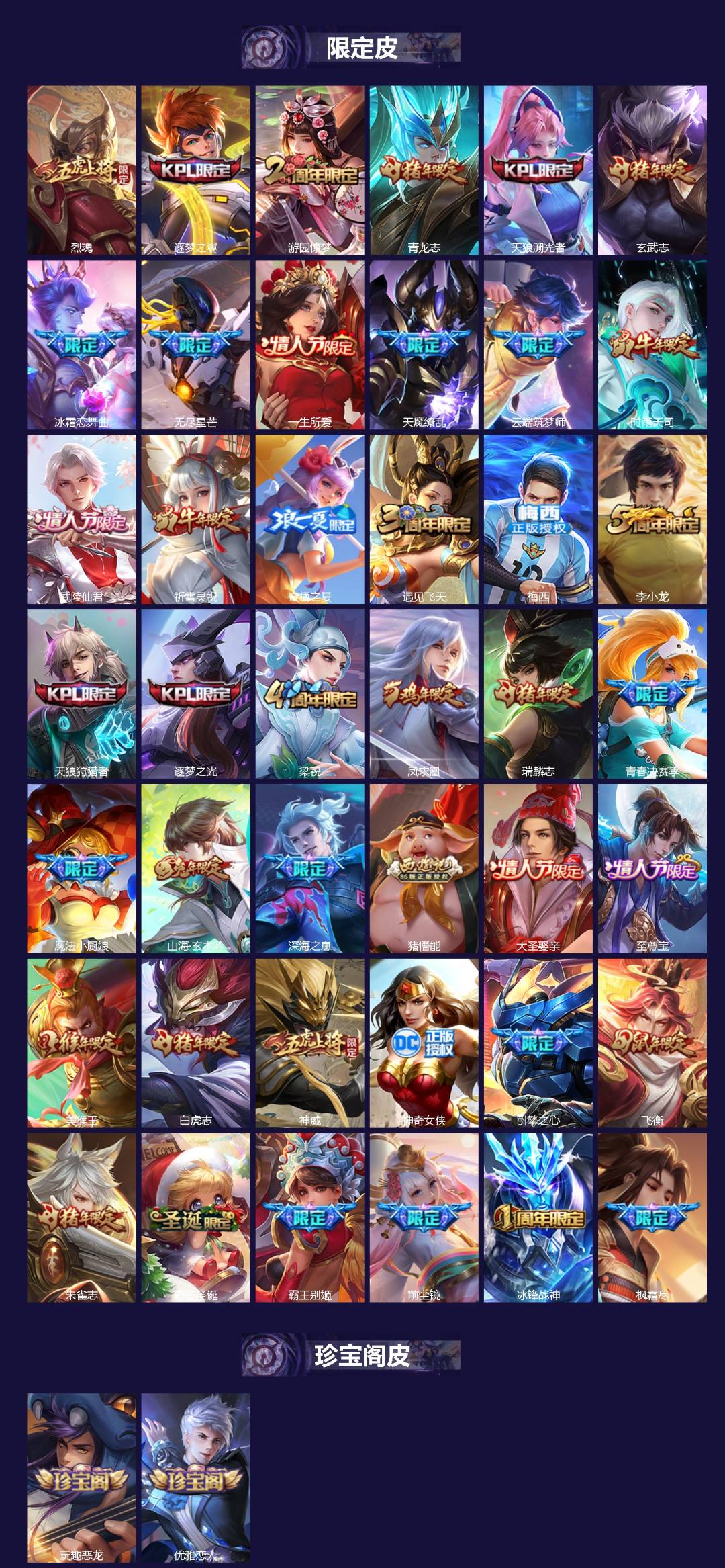 WZQM3384352王者荣耀账号详情图3