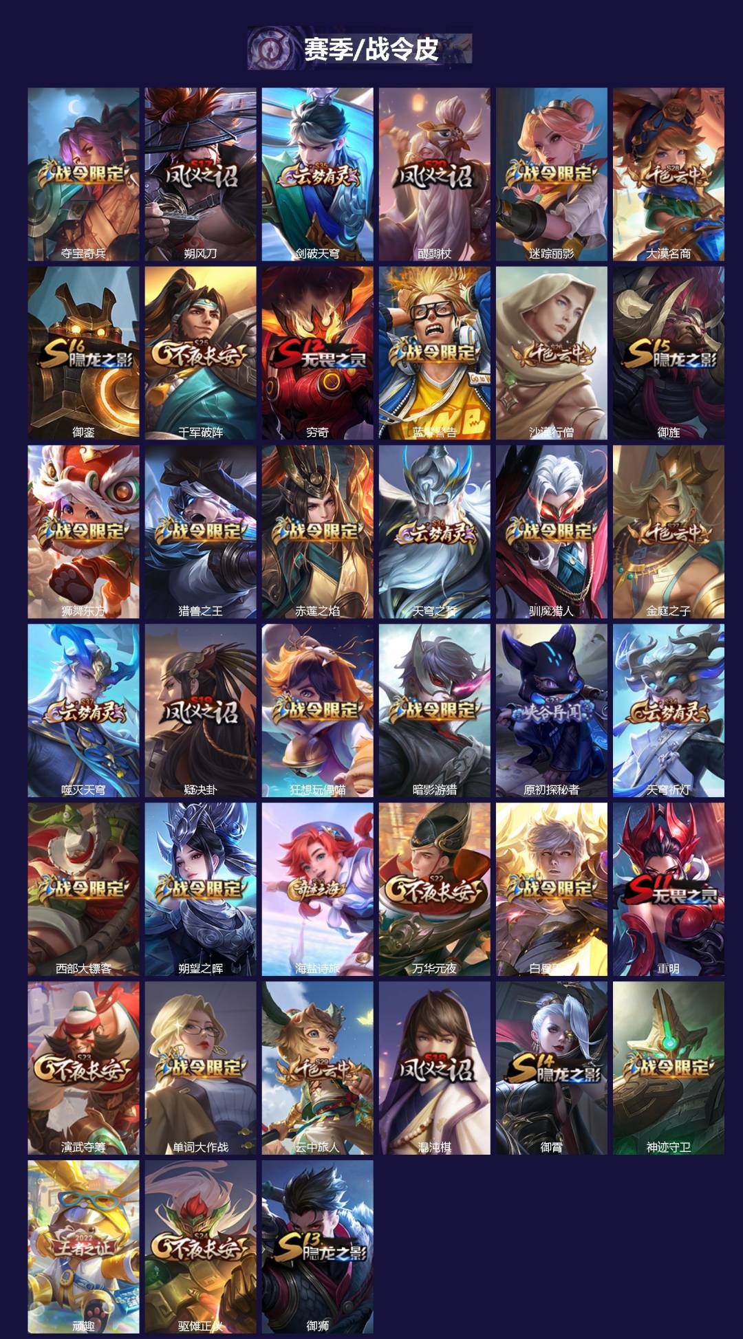 WZQM3384625王者荣耀账号详情图3