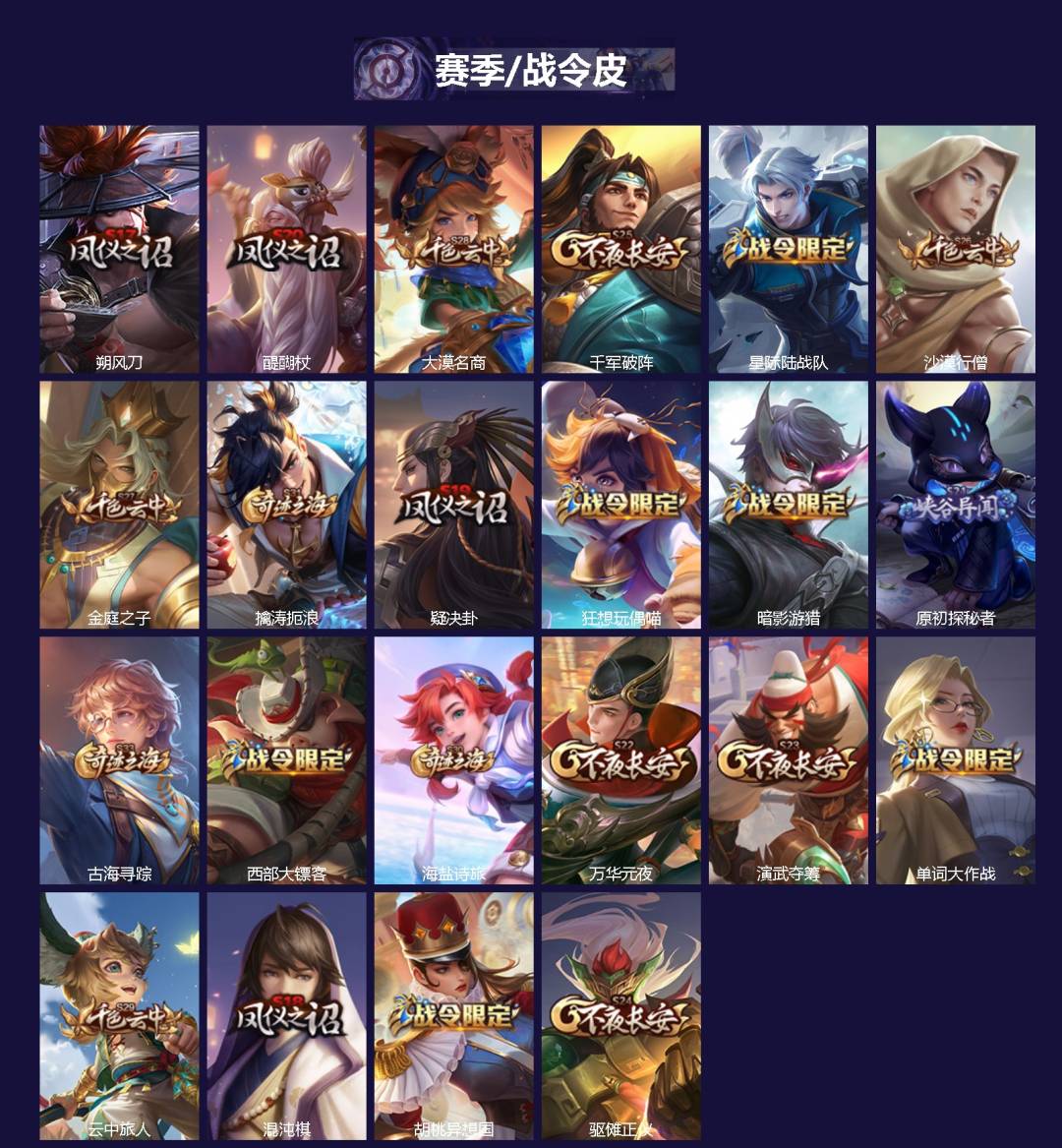 WZQM3384933王者荣耀账号详情图3