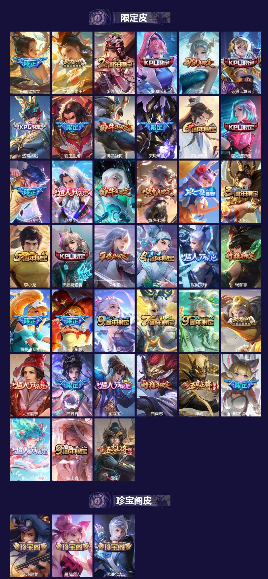 WZQM3385080王者荣耀账号详情图3