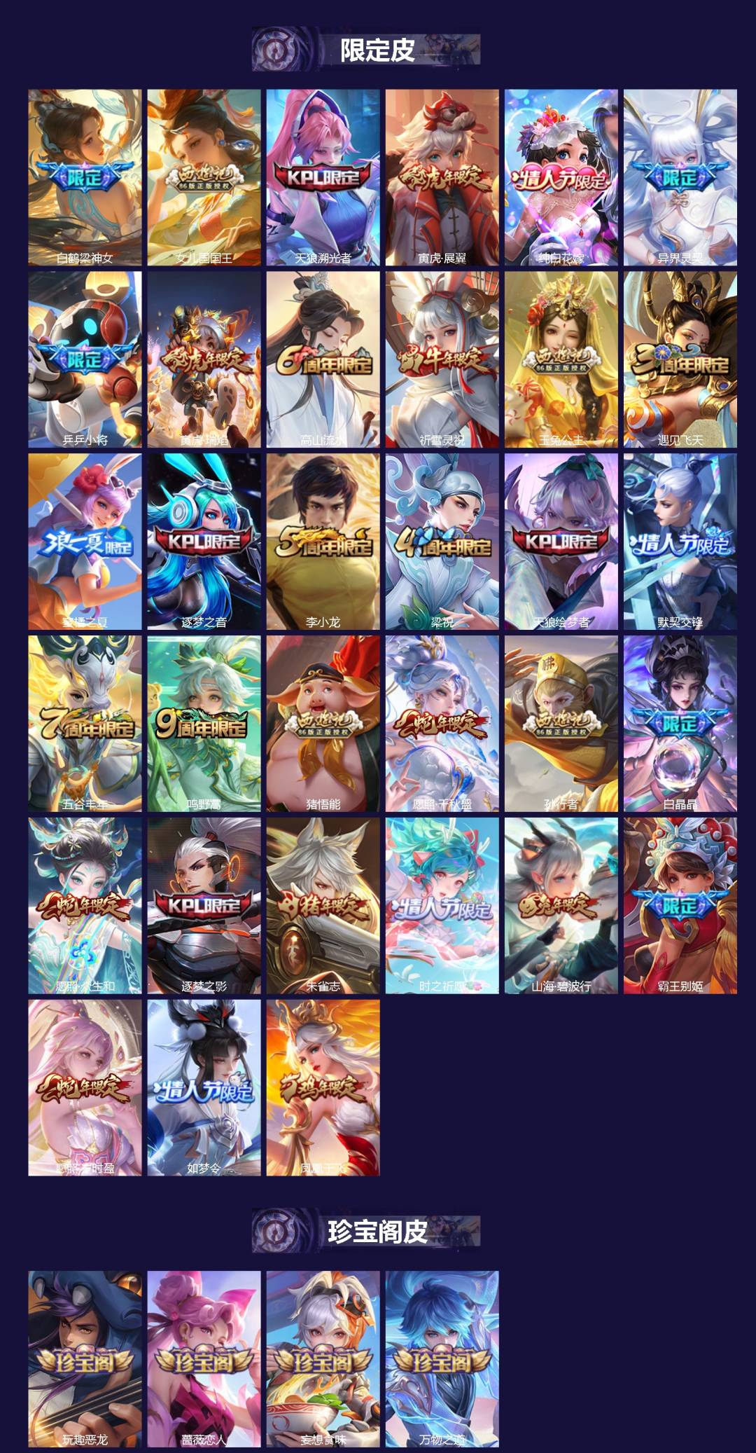 WZQM3385081王者荣耀账号详情图3