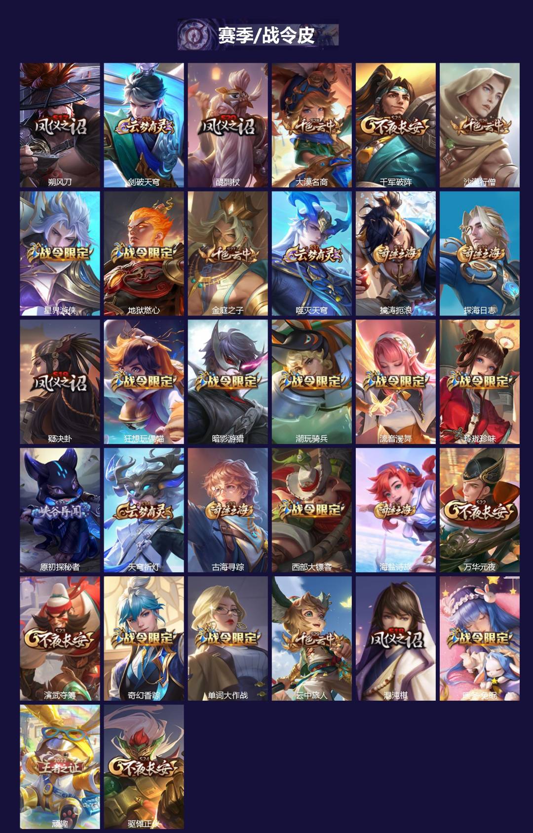 WZCMW3388556王者荣耀账号详情图3